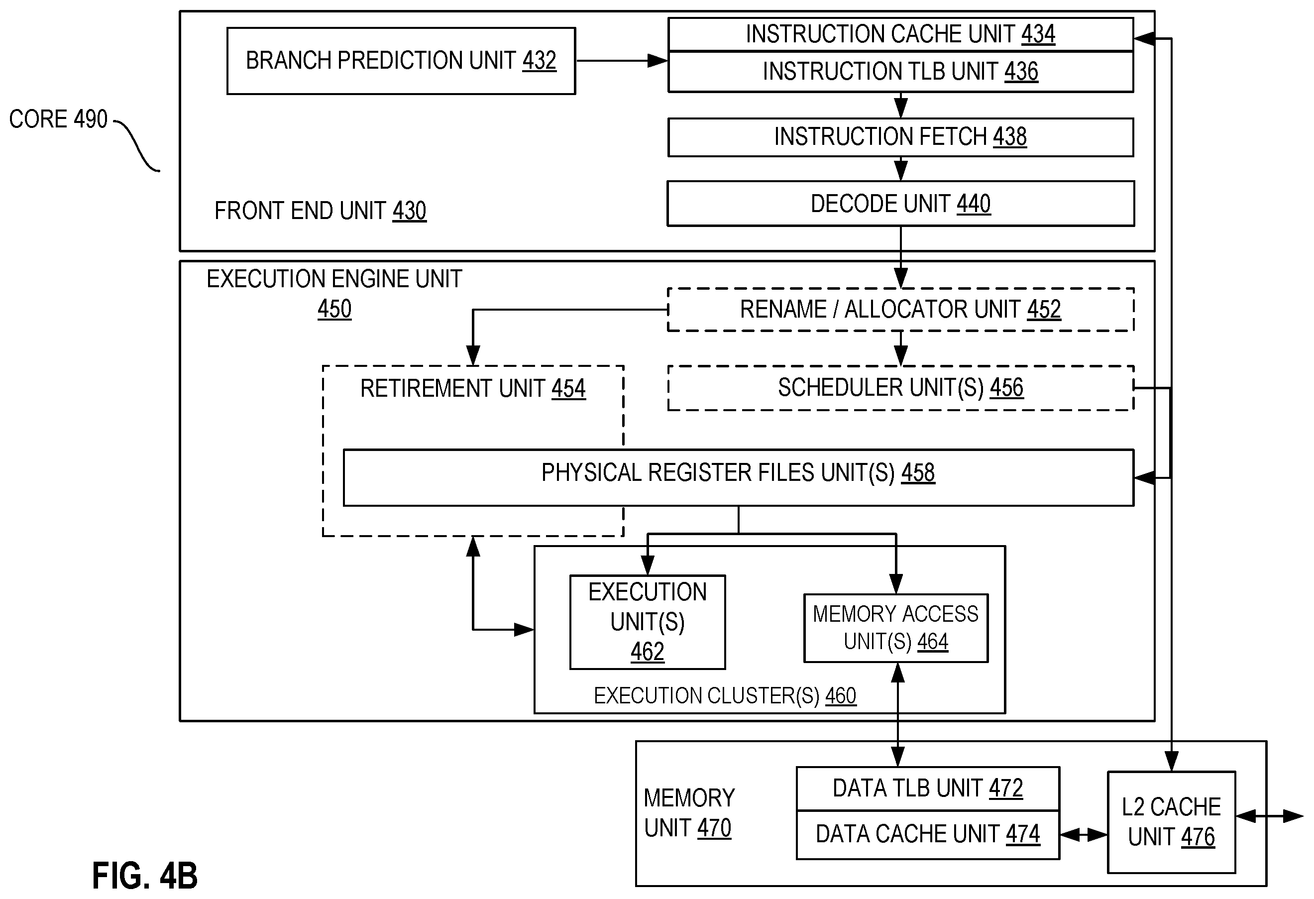 Patent US12613696 Figure 5 – System, apparatus and method for throttling fusion of micro-operations in a processor