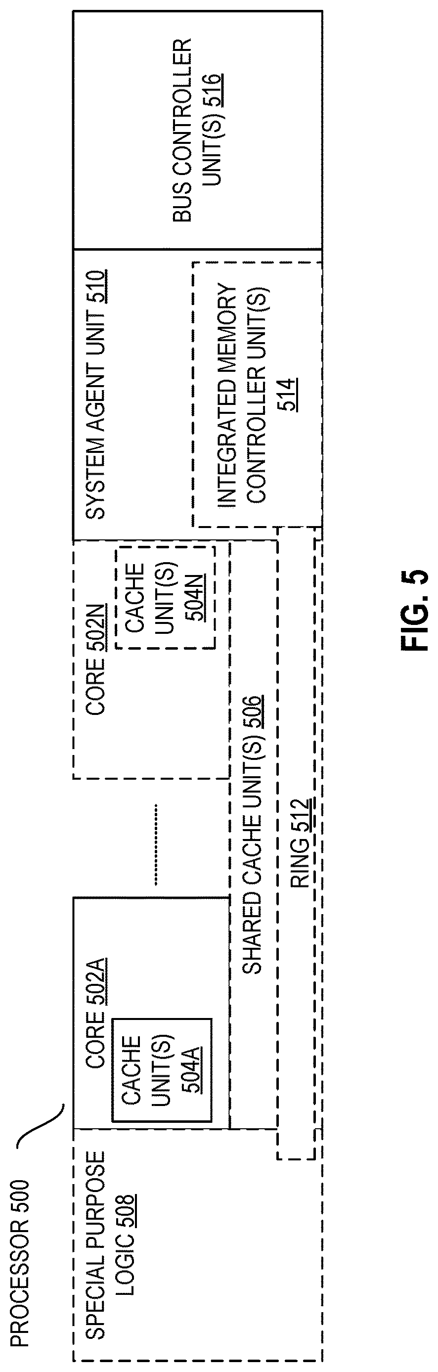 Patent US12613696 Figure 6 – System, apparatus and method for throttling fusion of micro-operations in a processor