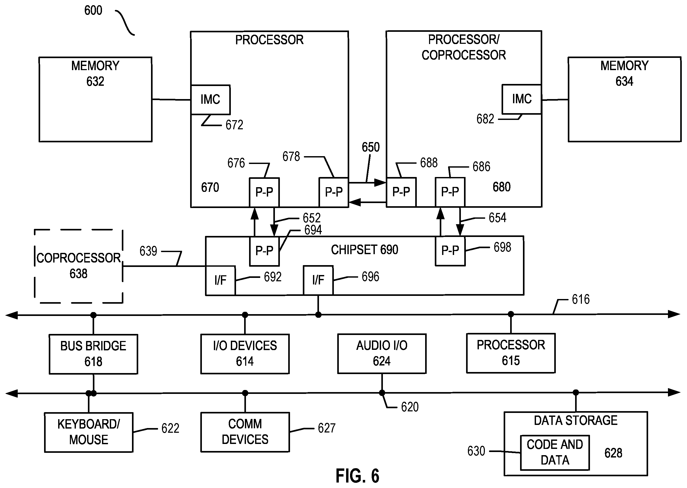 Patent US12613696 Figure 7 – System, apparatus and method for throttling fusion of micro-operations in a processor
