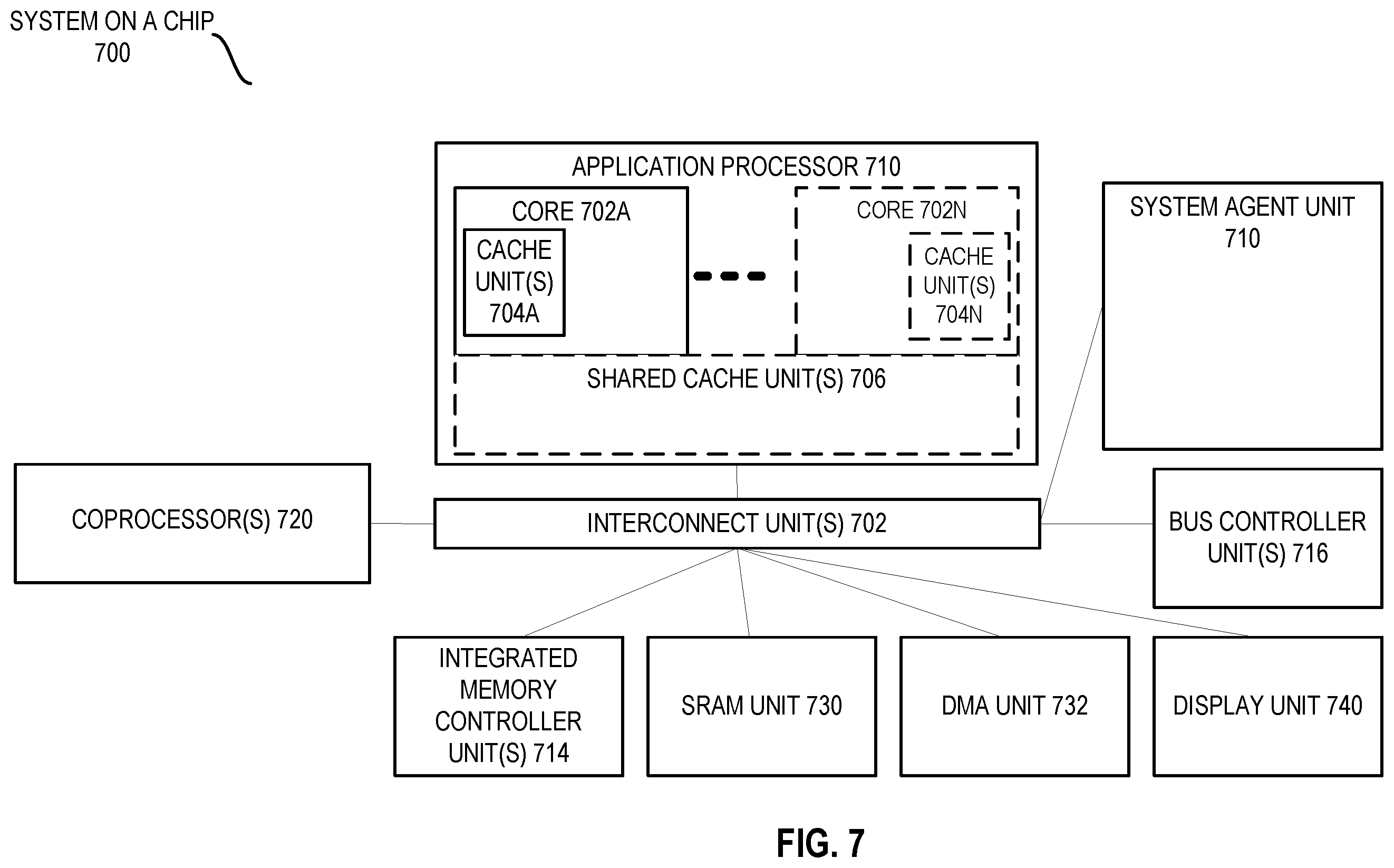 Patent US12613696 Figure 8 – System, apparatus and method for throttling fusion of micro-operations in a processor