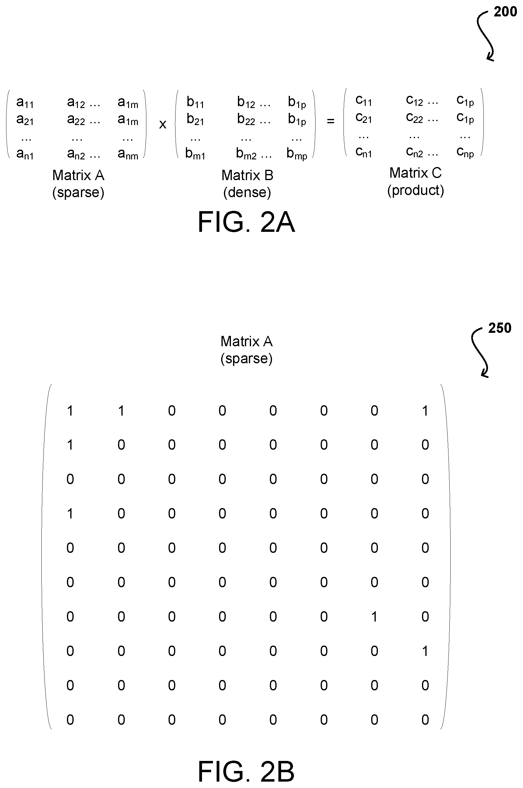 Patent US12613697 Figure 2 – Tiled compressed sparse matrix format