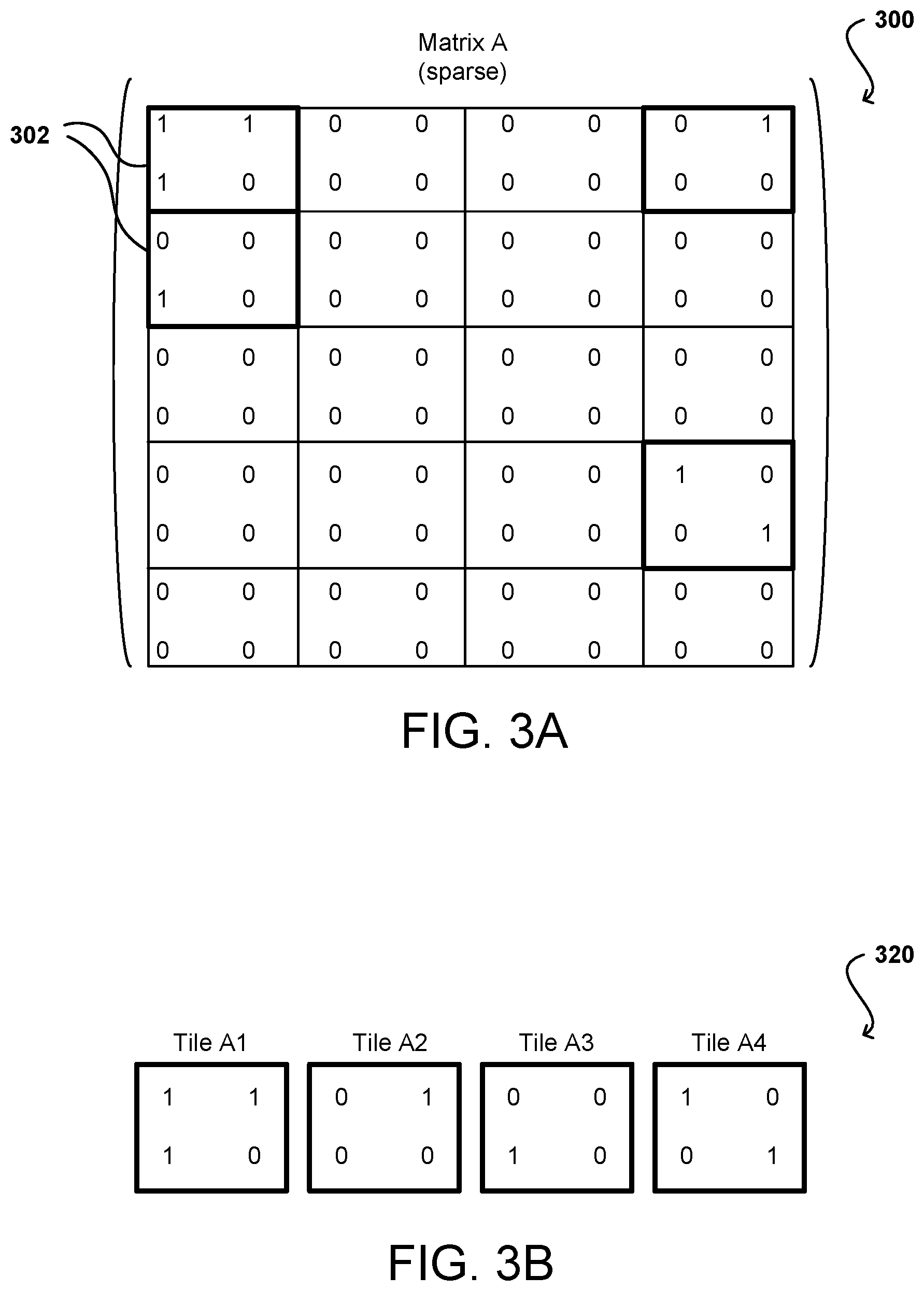 Patent US12613697 Figure 3 – Tiled compressed sparse matrix format