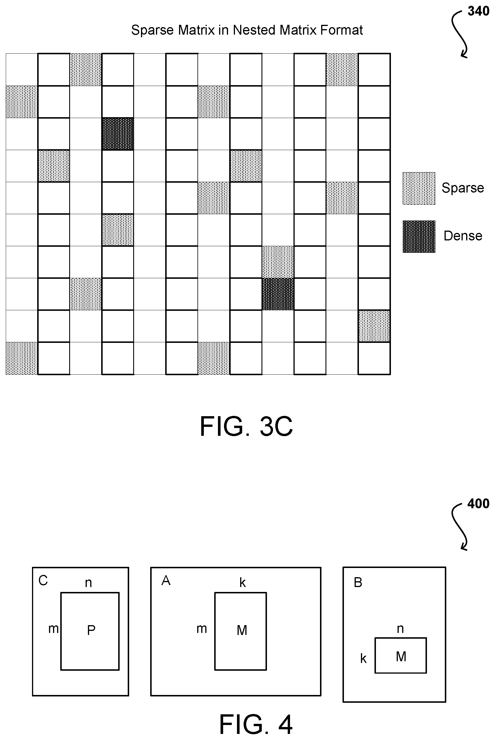 Patent US12613697 Figure 4 – Tiled compressed sparse matrix format