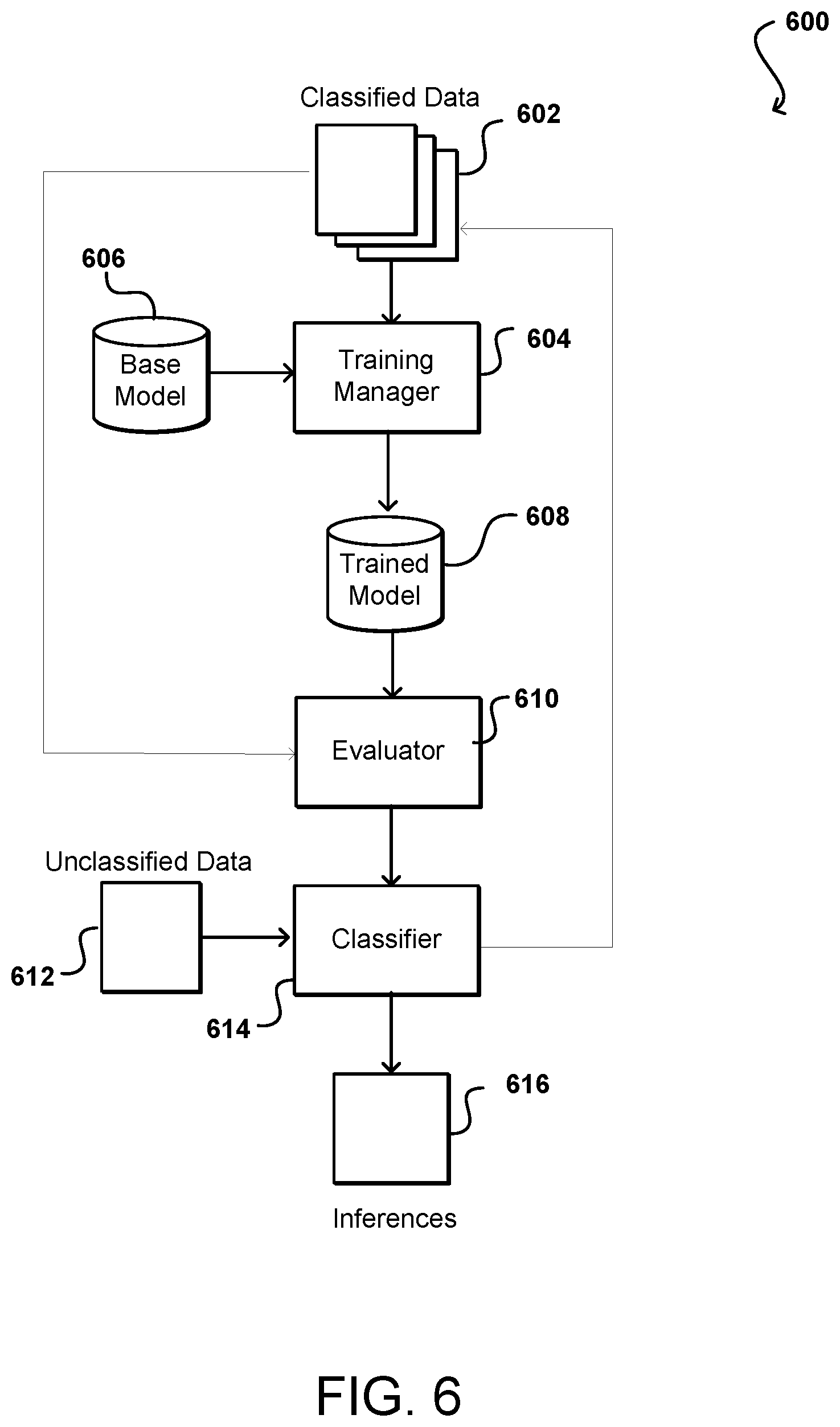 Patent US12613697 Figure 6 – Tiled compressed sparse matrix format