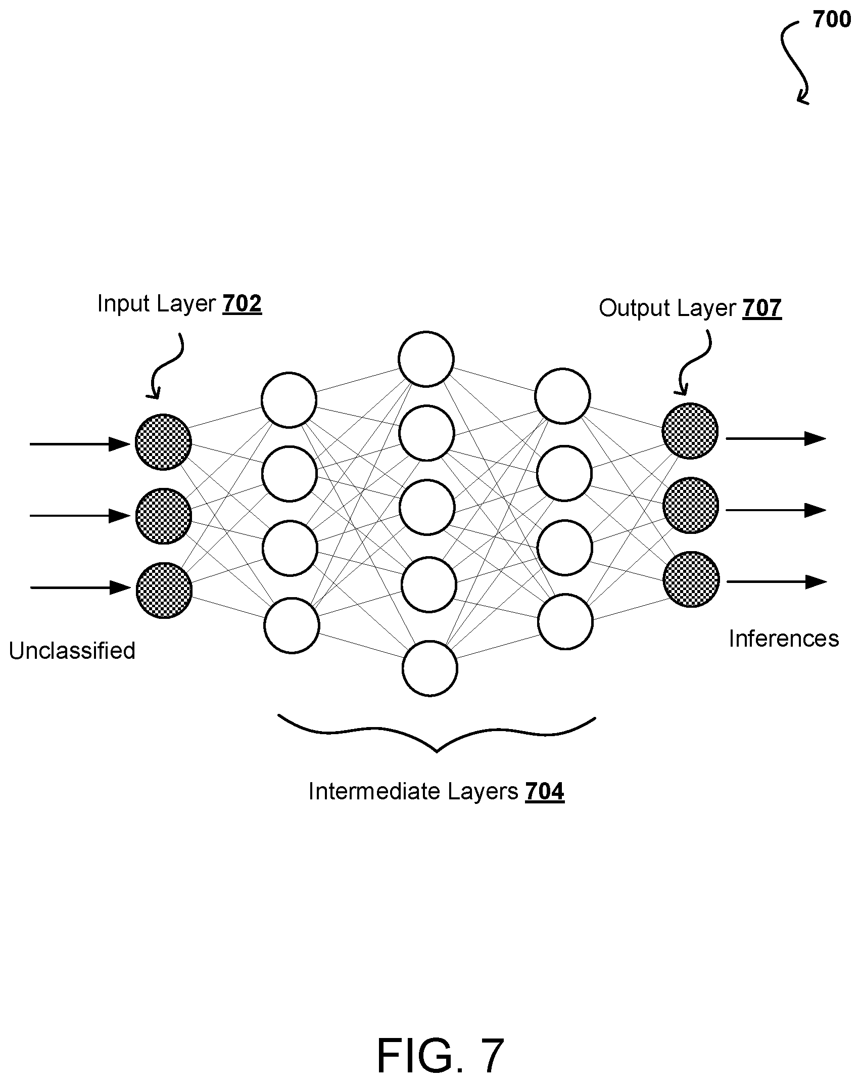 Patent US12613697 Figure 7 – Tiled compressed sparse matrix format