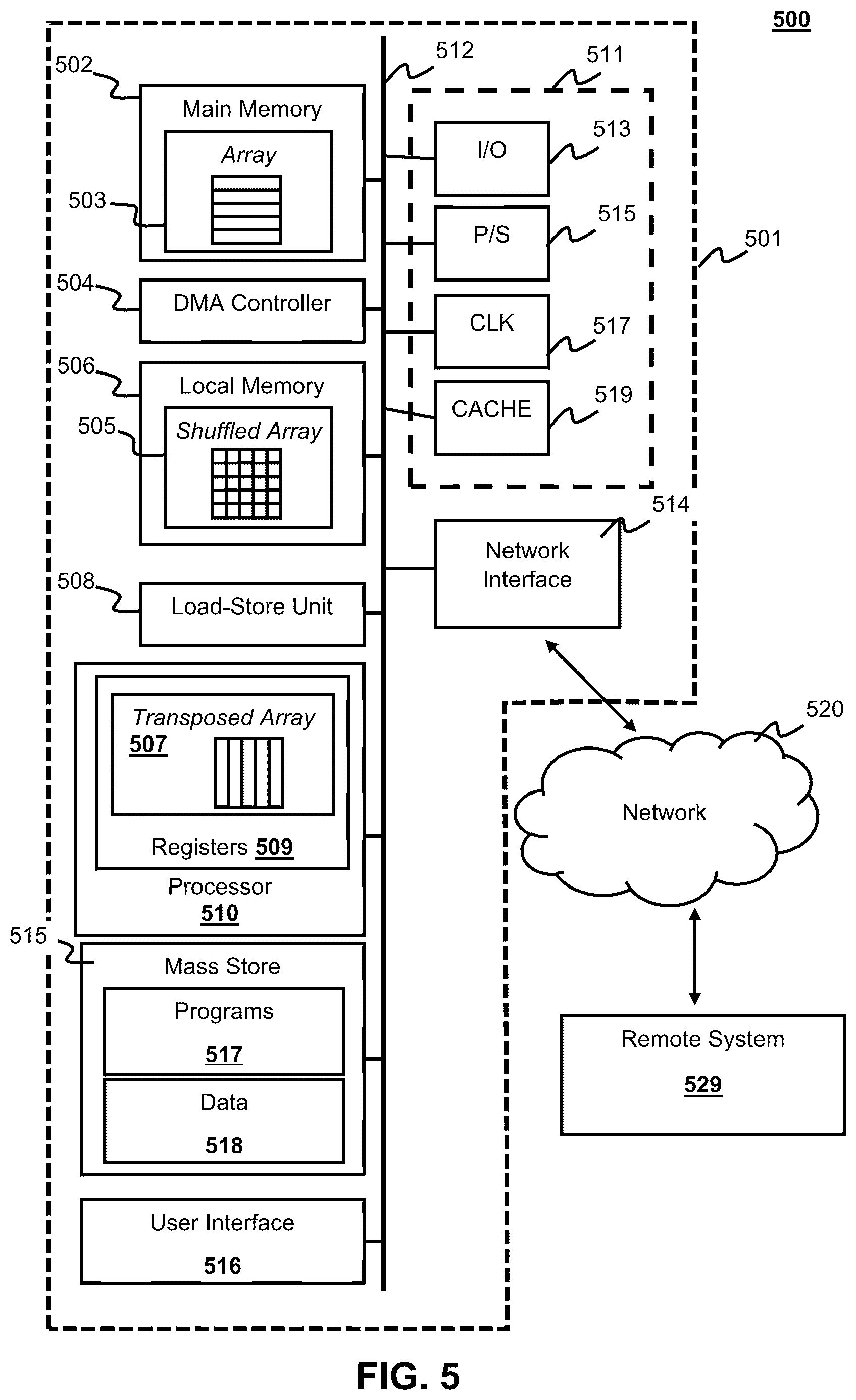 Patent US12613699 Figure 7 – DMA controller and LSU to transpose data arrays stored in main memory for storage in processor registers