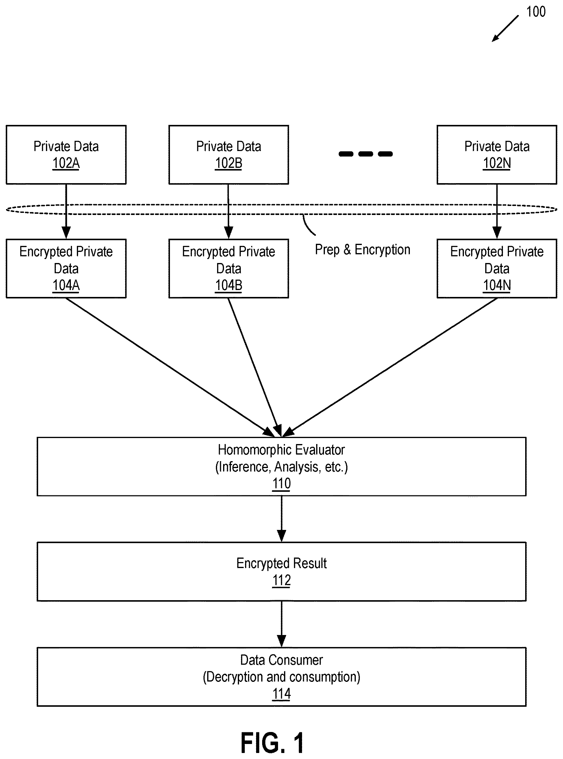 Patent US12613700 Figure 1 – Zero extended 52-bit integer fused multiply add and subtract instructions