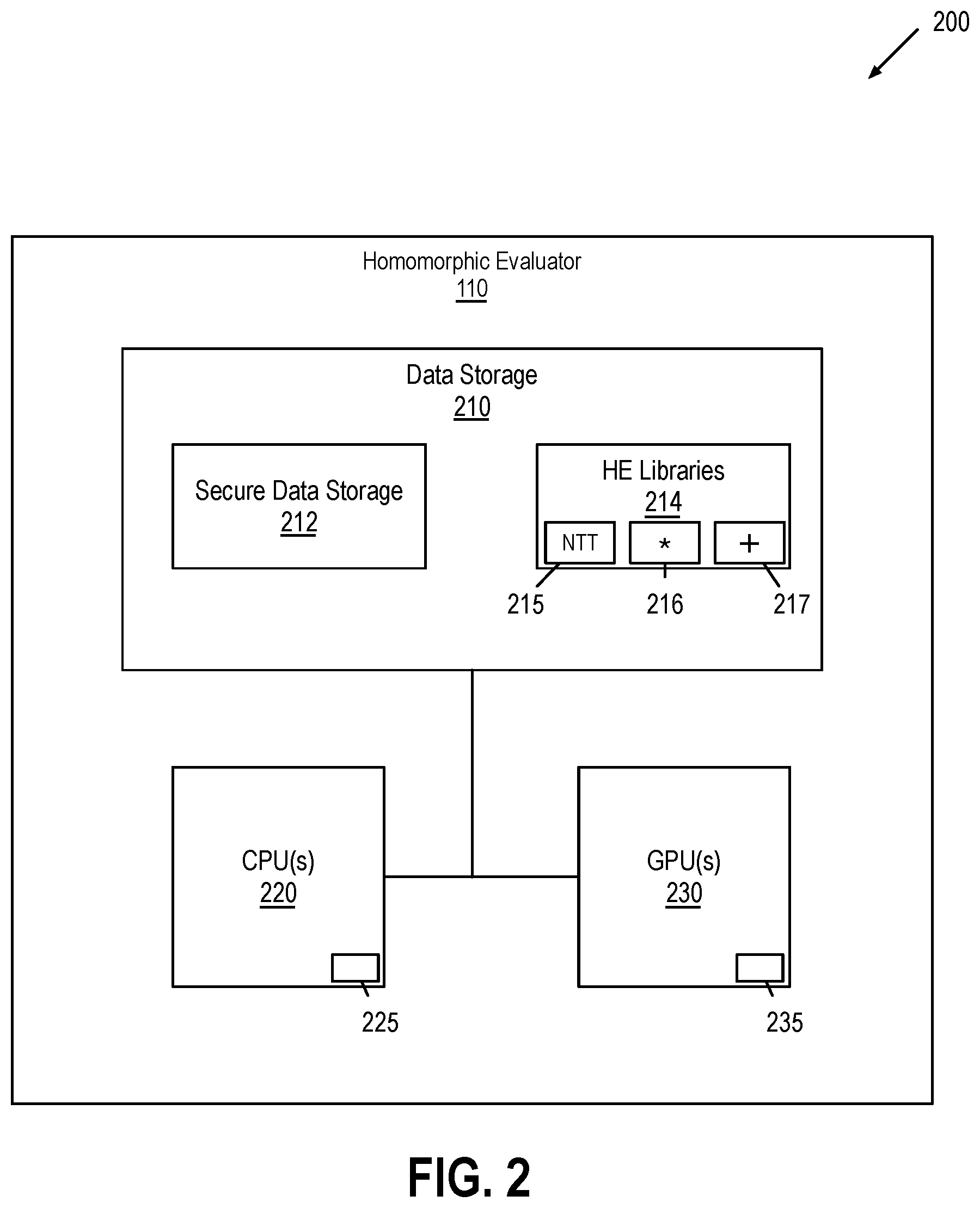 Patent US12613700 Figure 2 – Zero extended 52-bit integer fused multiply add and subtract instructions