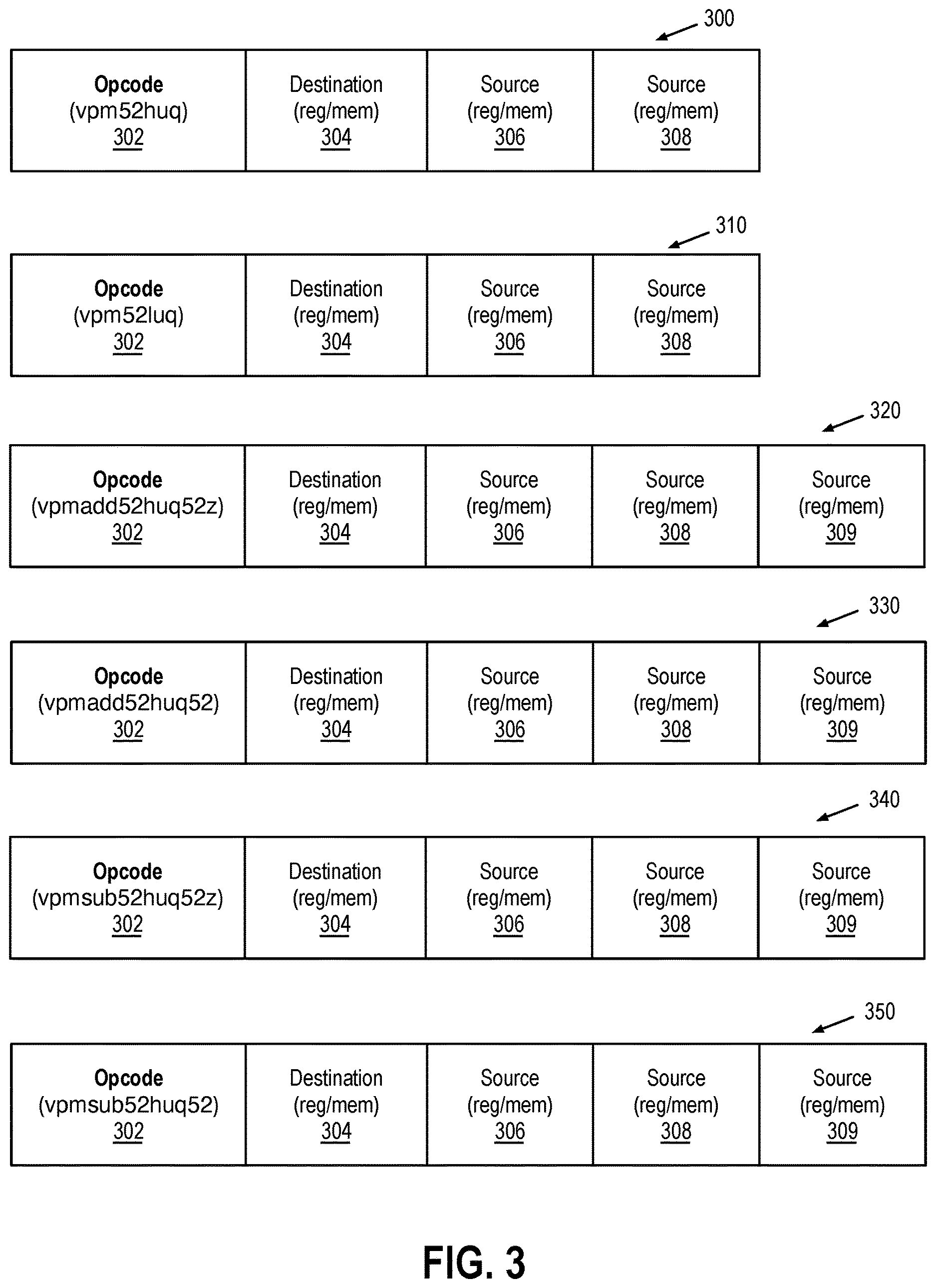 Patent US12613700 Figure 3 – Zero extended 52-bit integer fused multiply add and subtract instructions