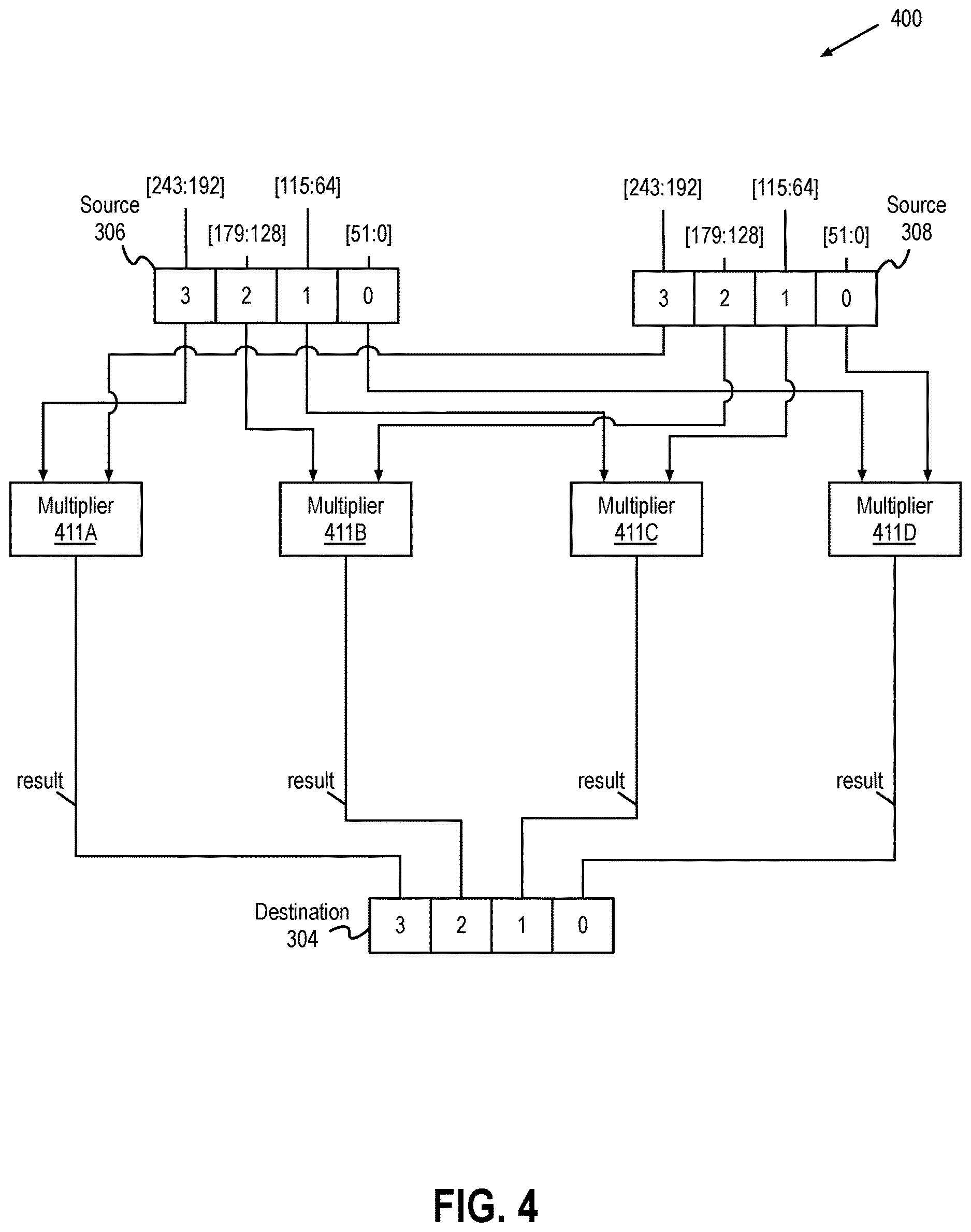 Patent US12613700 Figure 4 – Zero extended 52-bit integer fused multiply add and subtract instructions
