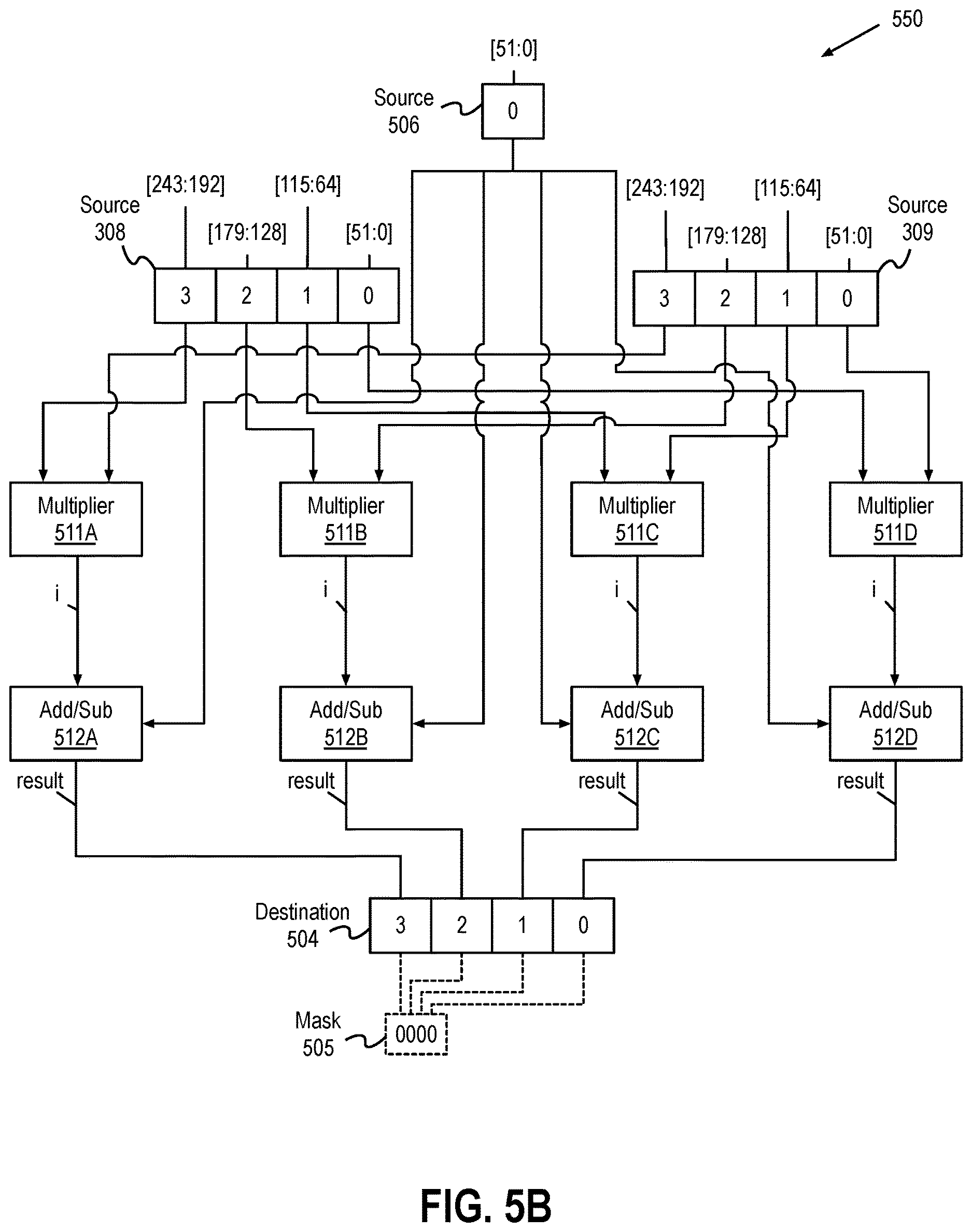 Patent US12613700 Figure 6 – Zero extended 52-bit integer fused multiply add and subtract instructions