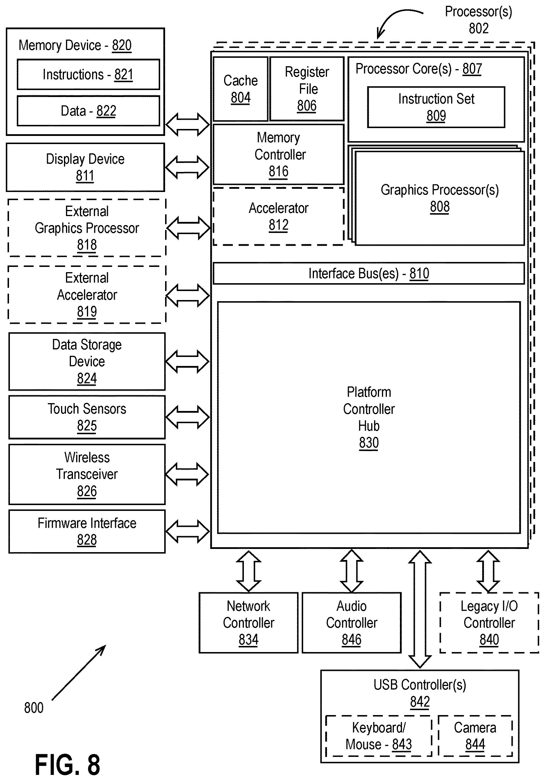 Patent US12613700 Figure 9 – Zero extended 52-bit integer fused multiply add and subtract instructions