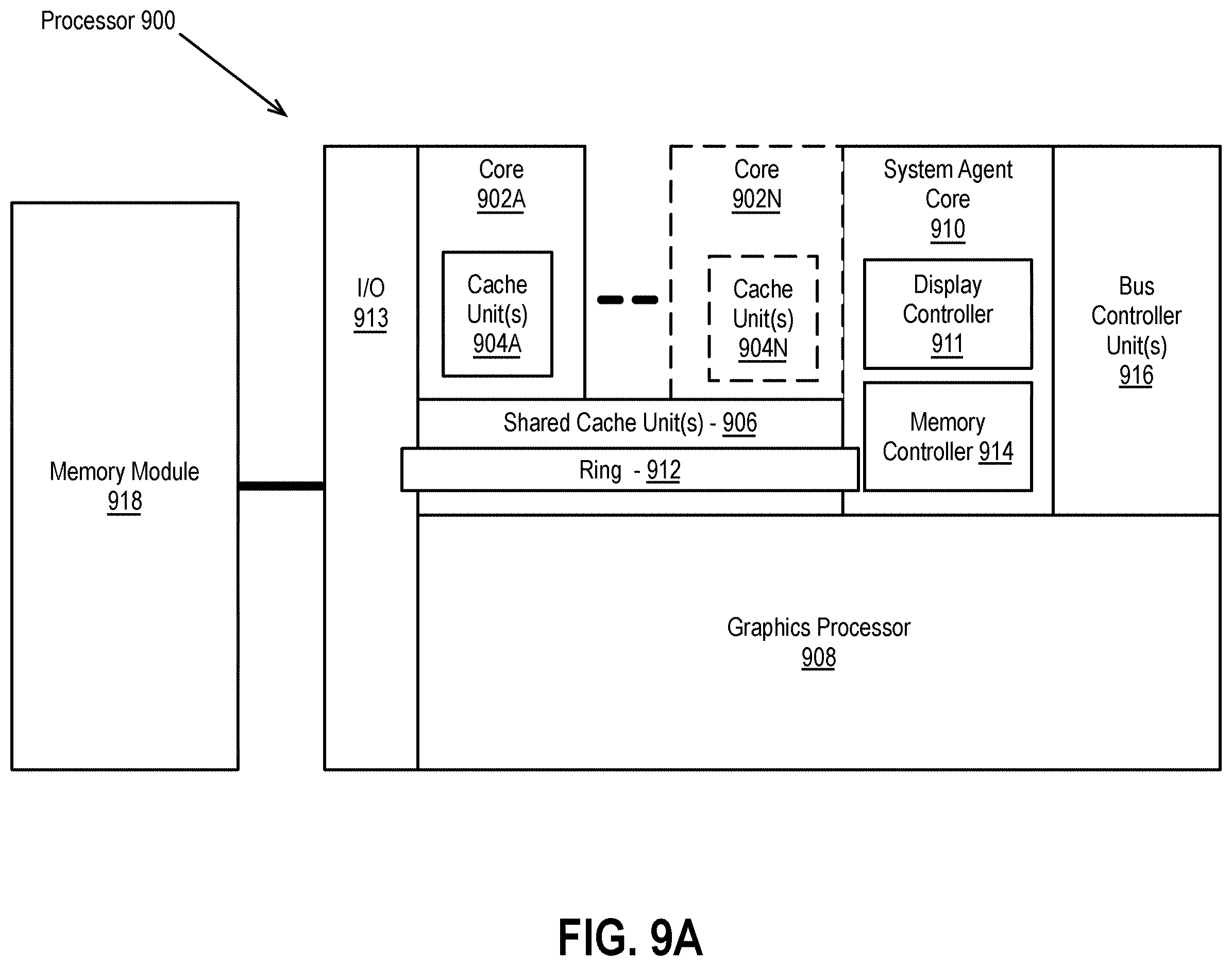 Patent US12613700 Figure 10 – Zero extended 52-bit integer fused multiply add and subtract instructions