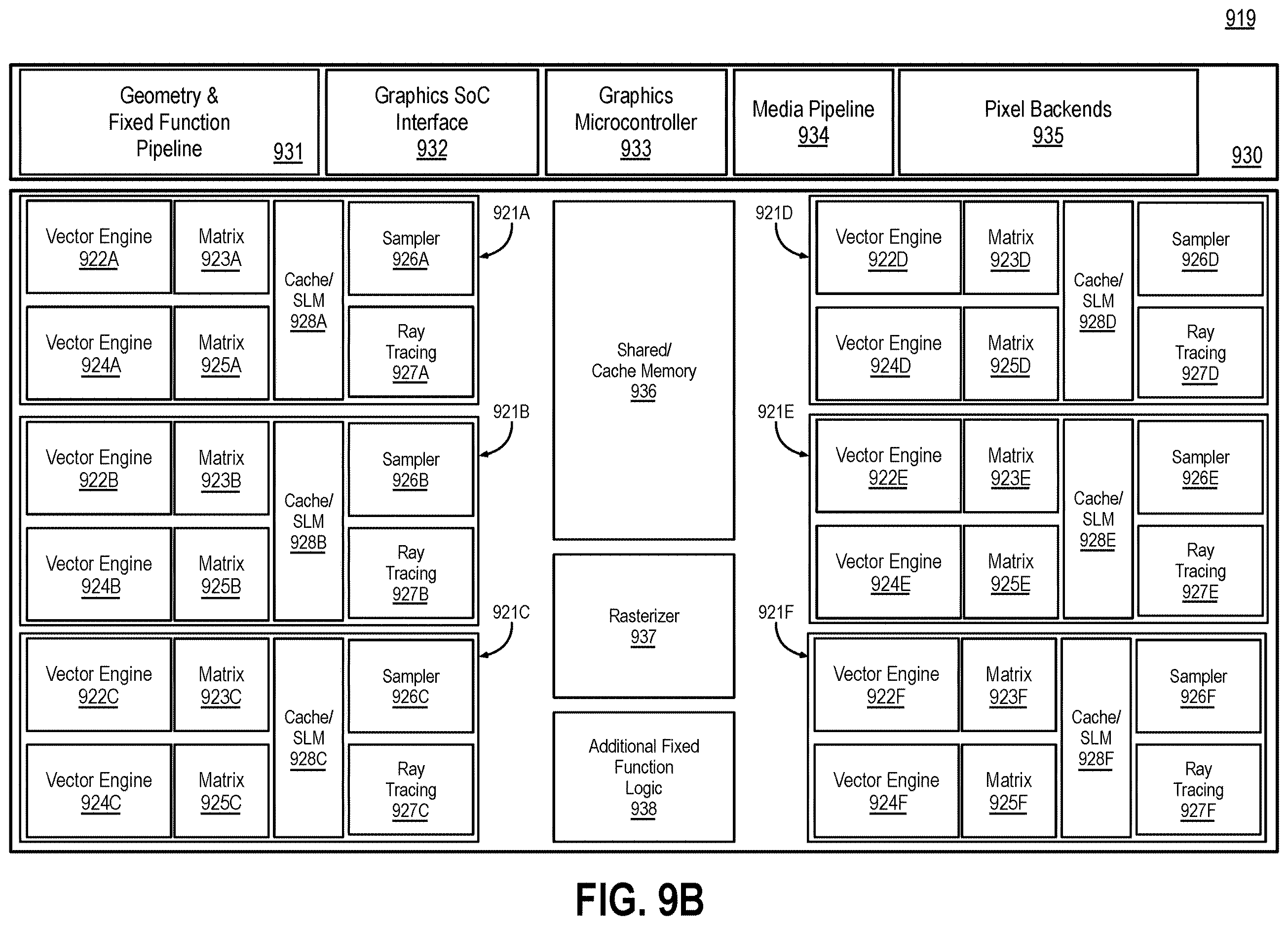 Patent US12613700 Figure 11 – Zero extended 52-bit integer fused multiply add and subtract instructions