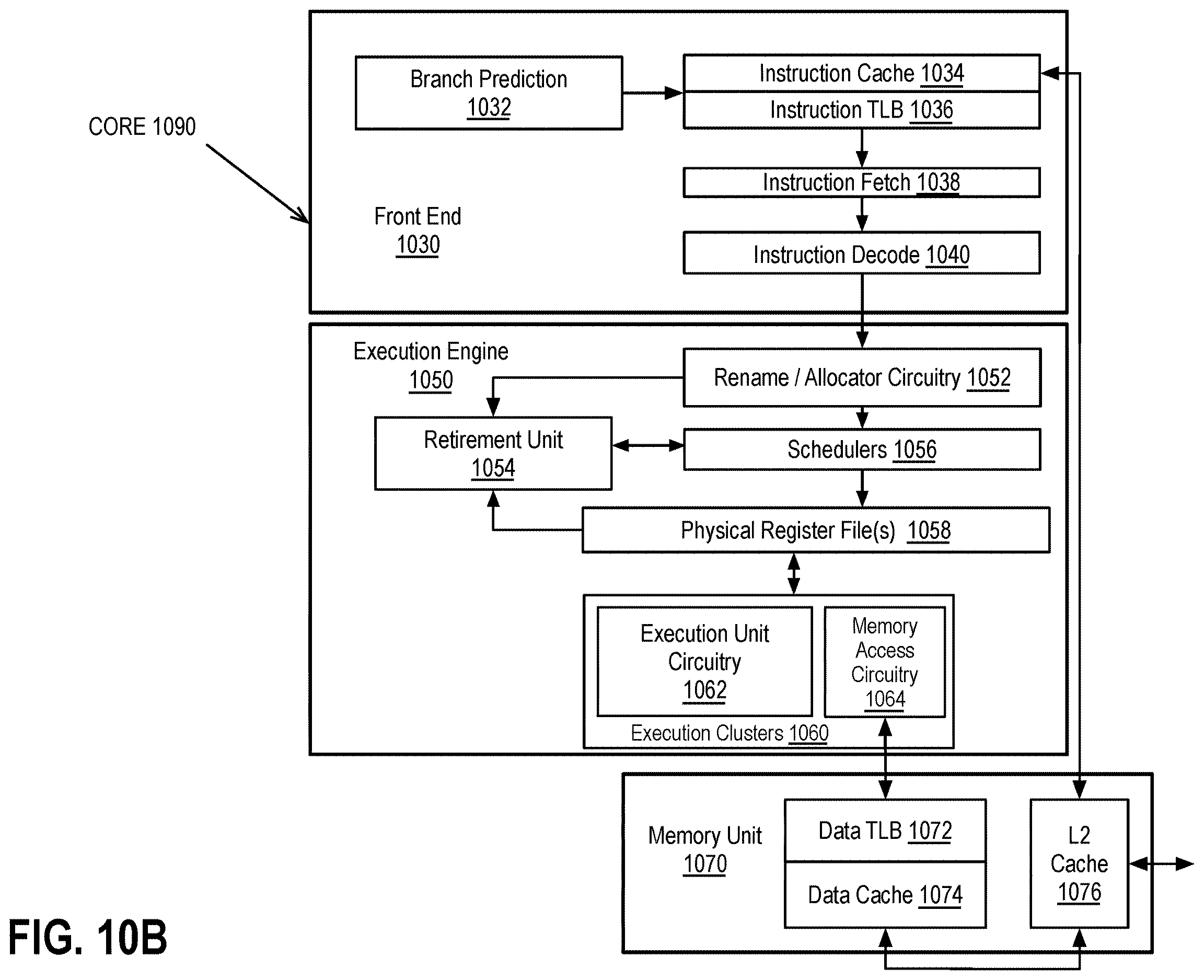 Patent US12613700 Figure 13 – Zero extended 52-bit integer fused multiply add and subtract instructions
