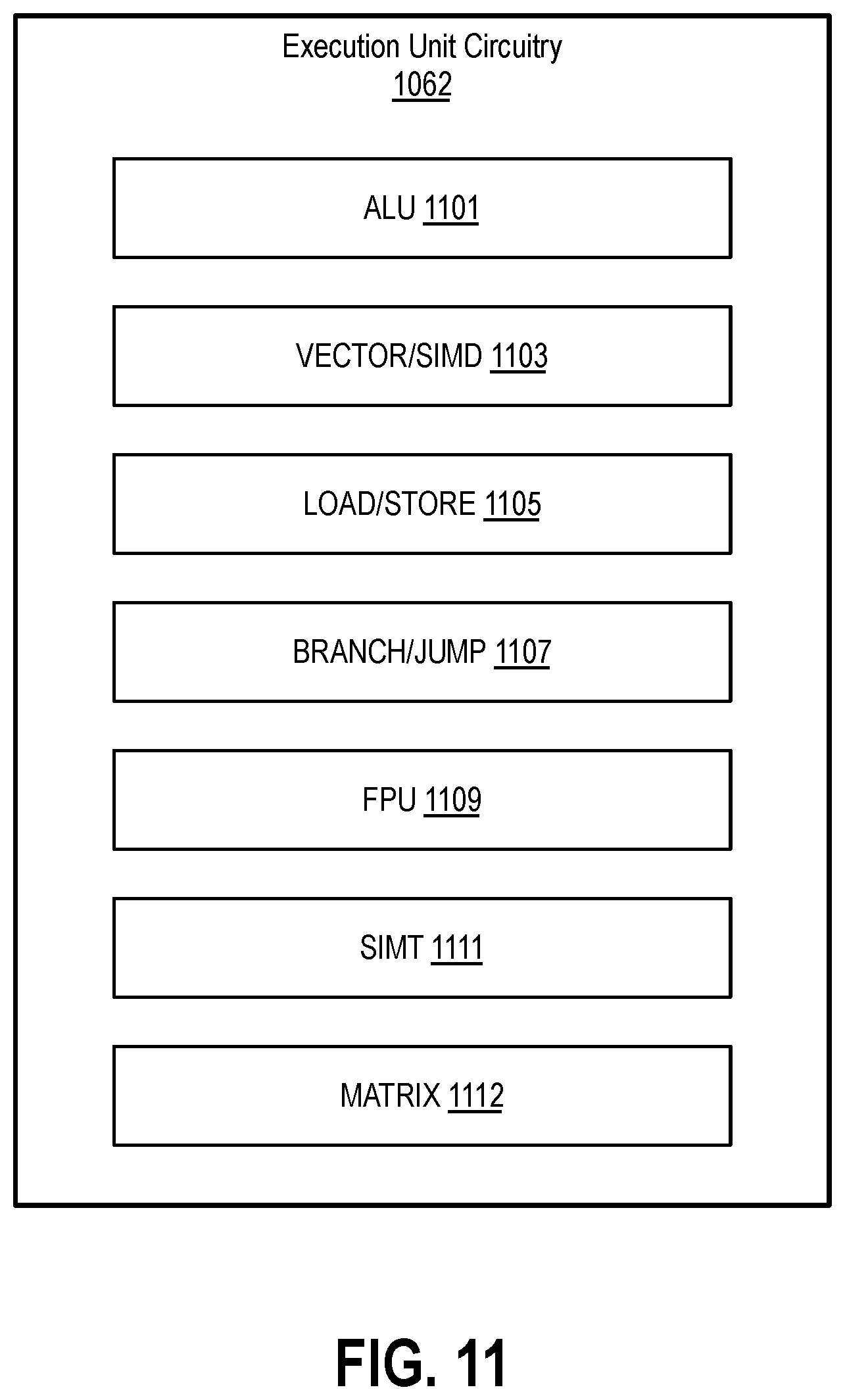 Patent US12613700 Figure 14 – Zero extended 52-bit integer fused multiply add and subtract instructions