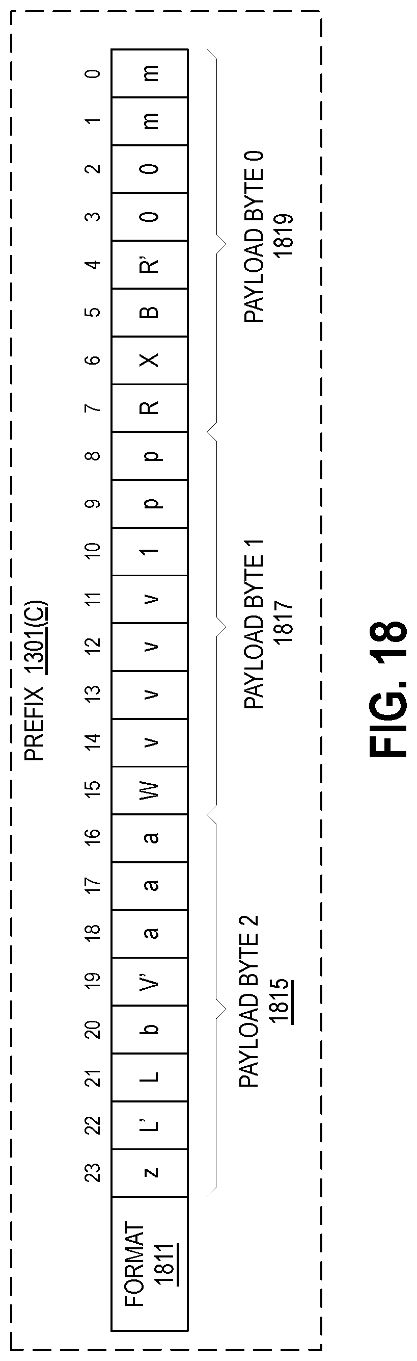 Patent US12613700 Figure 19 – Zero extended 52-bit integer fused multiply add and subtract instructions