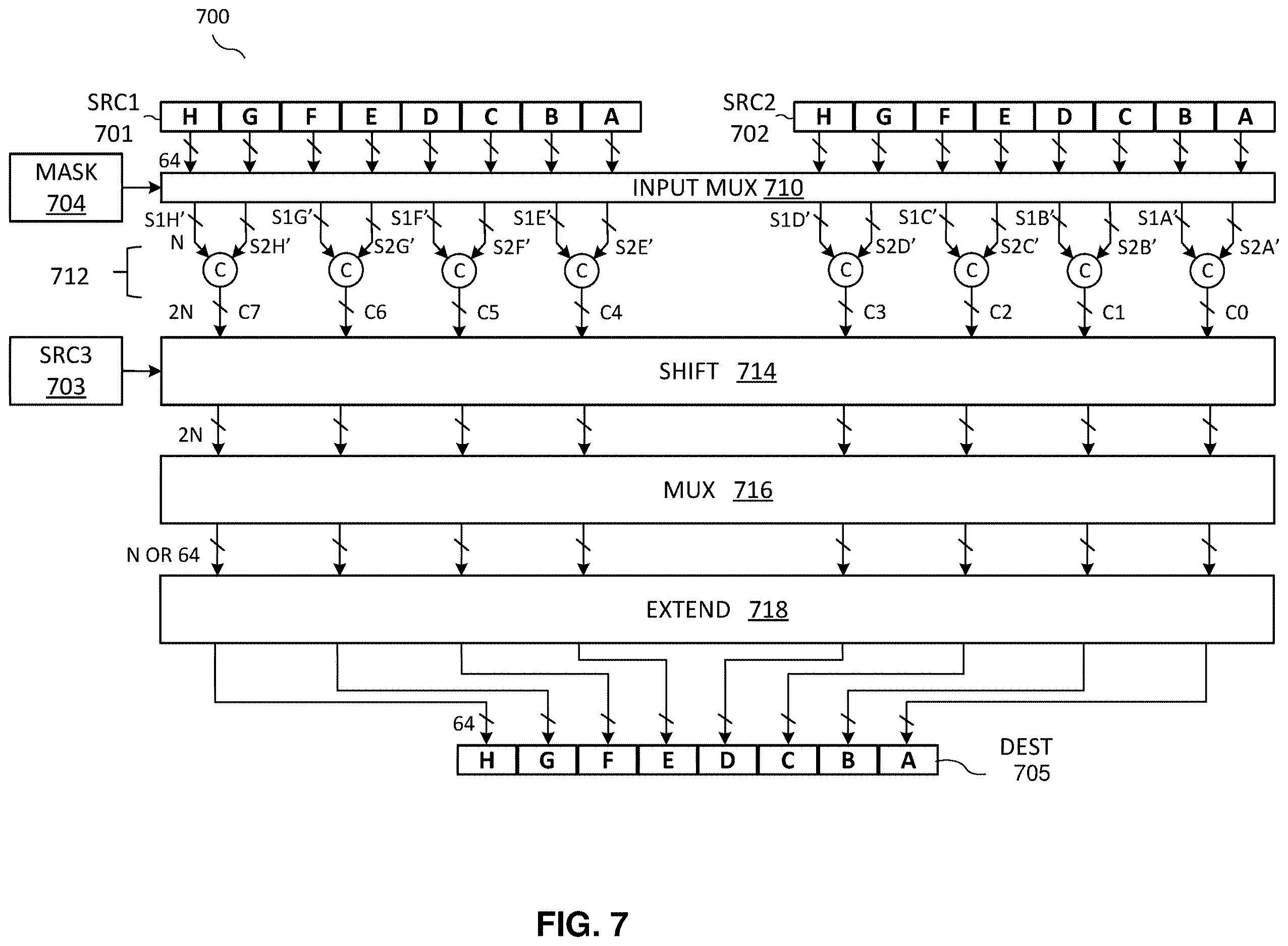 Patent US12613701 Figure 7 – Apparatus and method for vector packed concatenate and shift of specific portions of quadwords