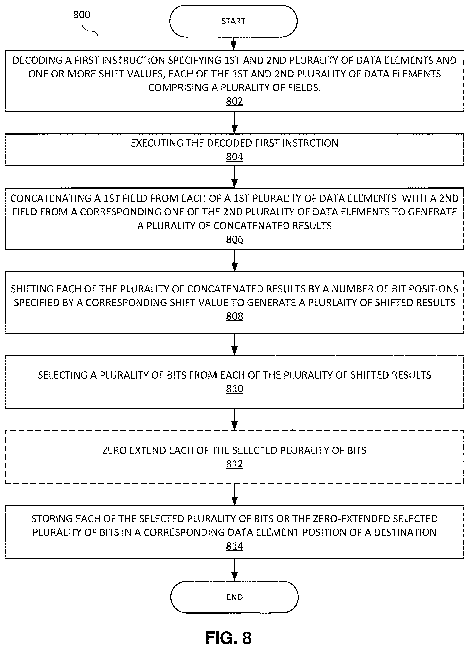 Patent US12613701 Figure 8 – Apparatus and method for vector packed concatenate and shift of specific portions of quadwords