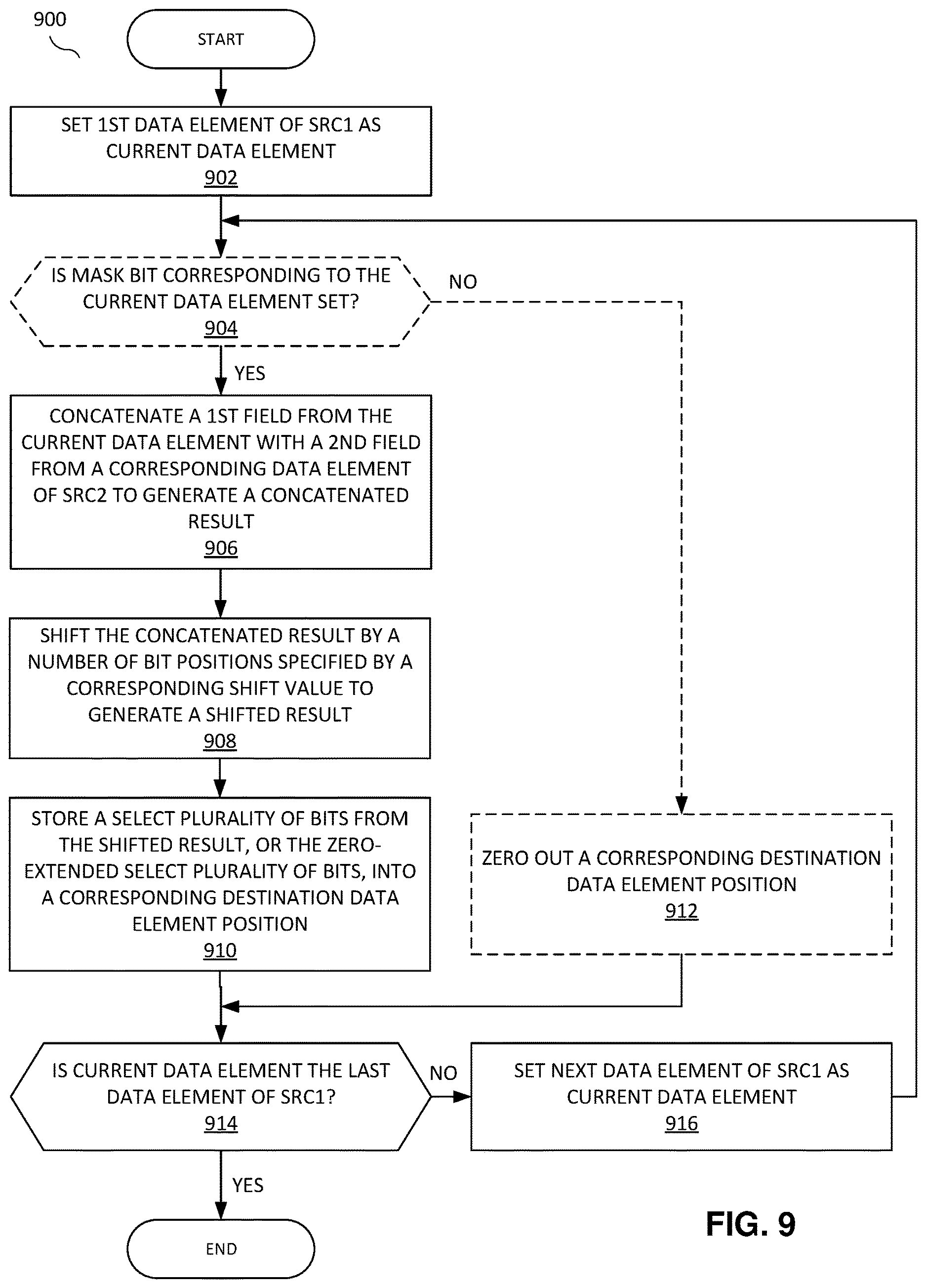 Patent US12613701 Figure 9 – Apparatus and method for vector packed concatenate and shift of specific portions of quadwords
