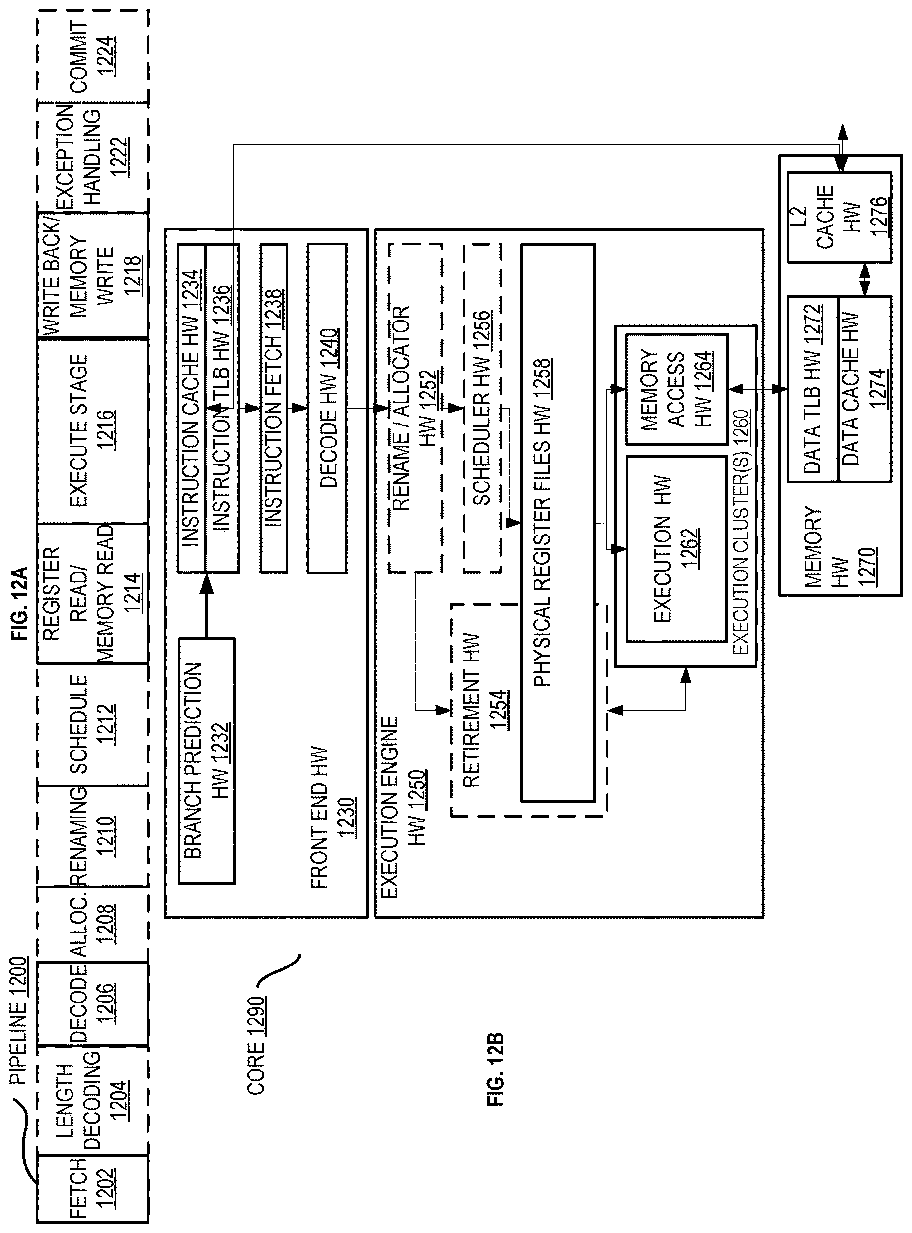 Patent US12613701 Figure 12 – Apparatus and method for vector packed concatenate and shift of specific portions of quadwords