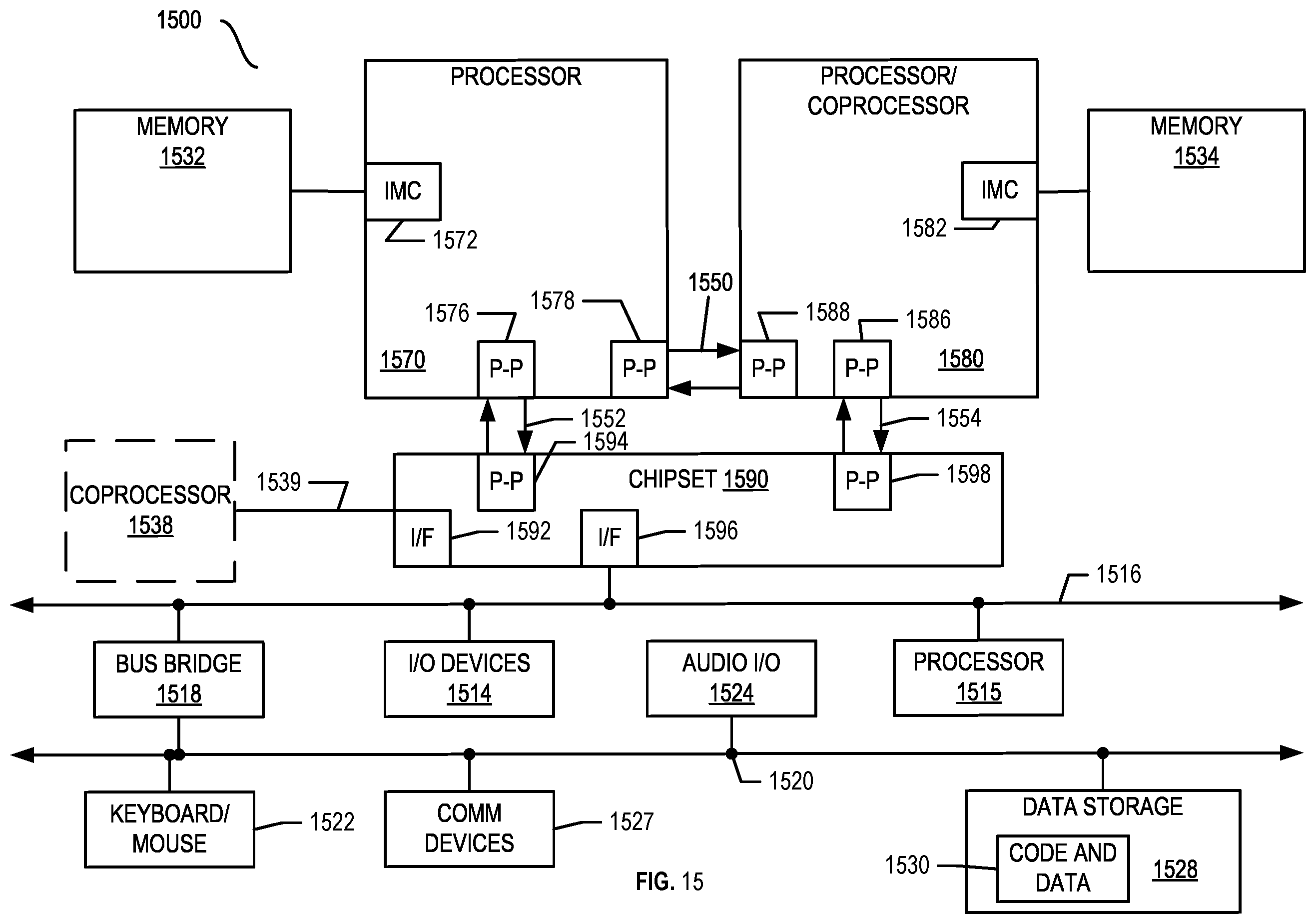 Patent US12613701 Figure 15 – Apparatus and method for vector packed concatenate and shift of specific portions of quadwords