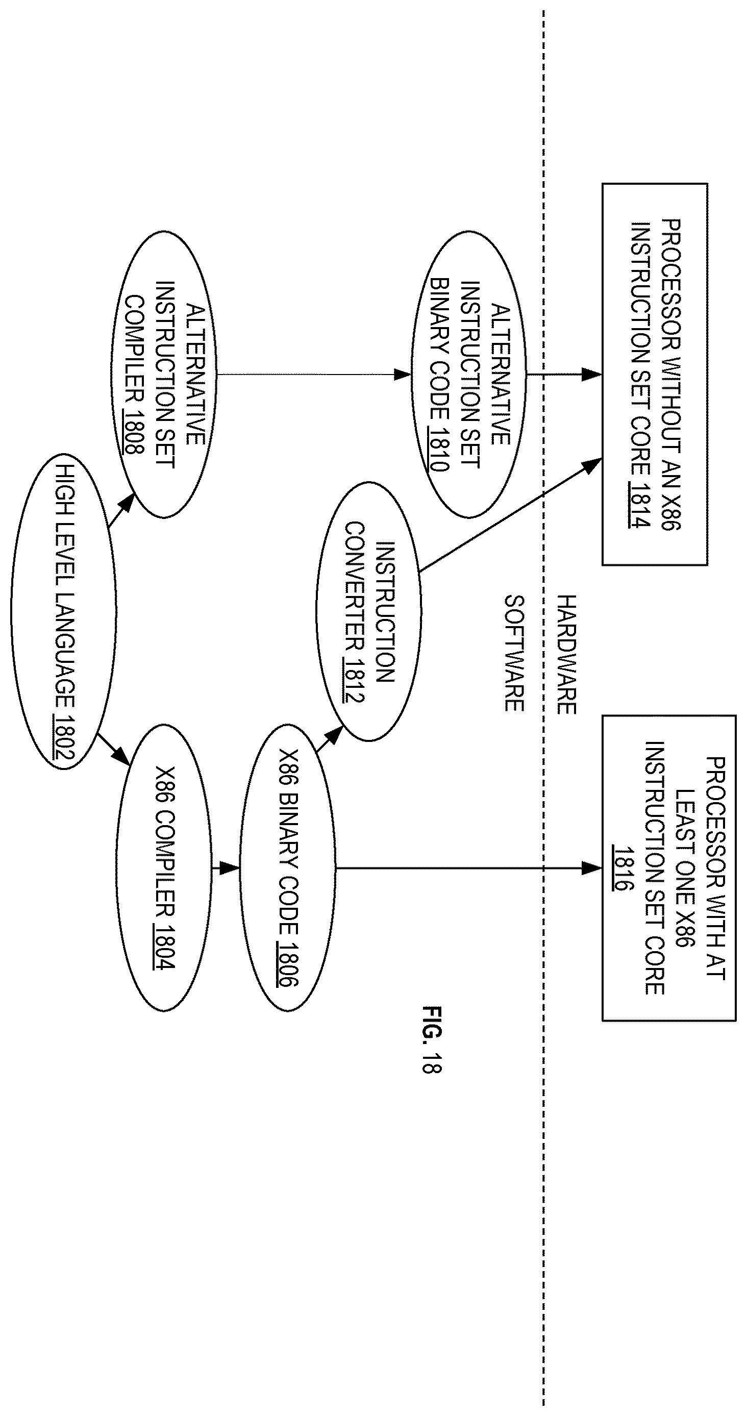 Patent US12613701 Figure 18 – Apparatus and method for vector packed concatenate and shift of specific portions of quadwords