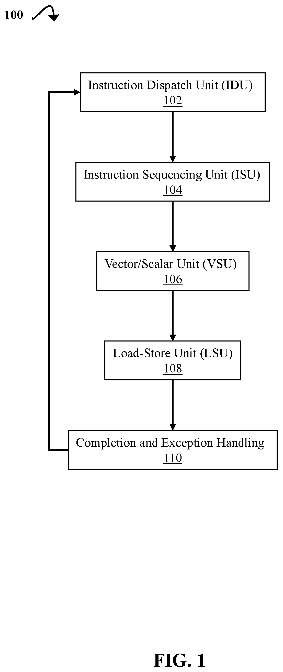 Patent US12613703 Figure 1 – Tightly-coupled slice target file data for fused instructions