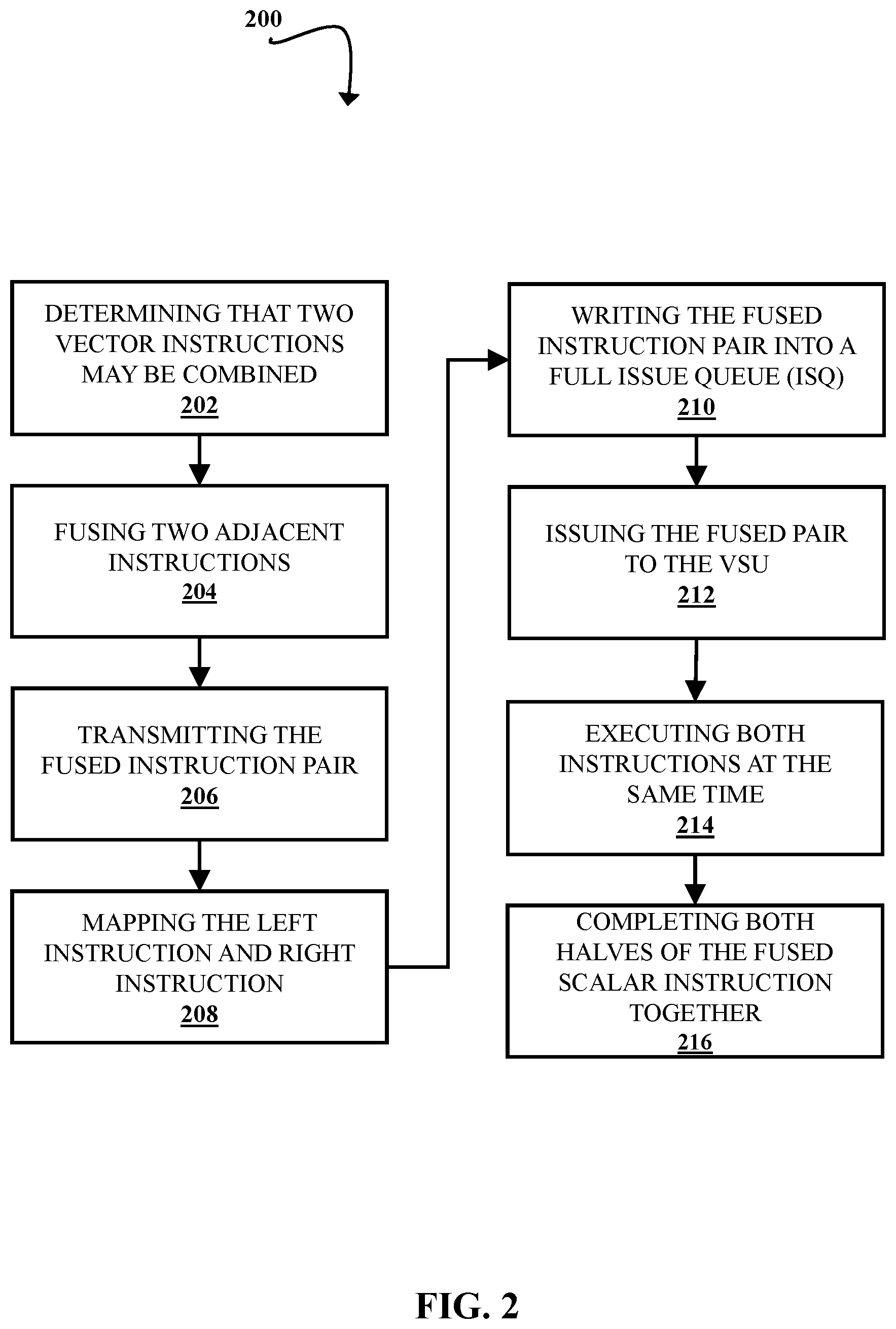 Patent US12613703 Figure 2 – Tightly-coupled slice target file data for fused instructions