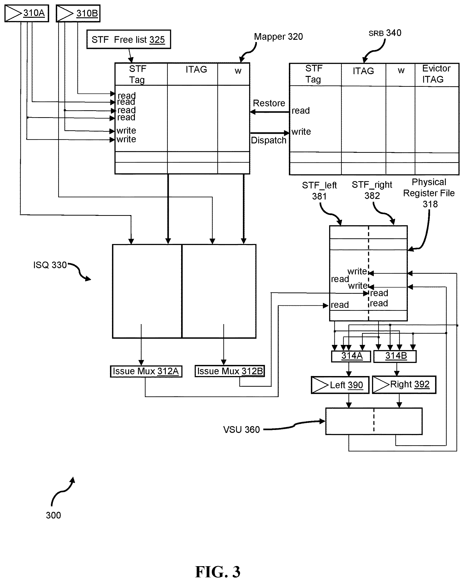 Patent US12613703 Figure 3 – Tightly-coupled slice target file data for fused instructions