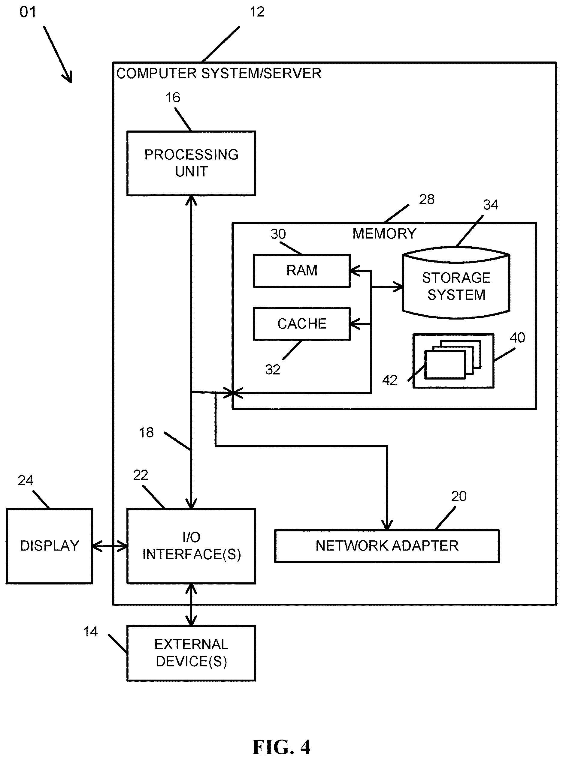 Patent US12613703 Figure 4 – Tightly-coupled slice target file data for fused instructions