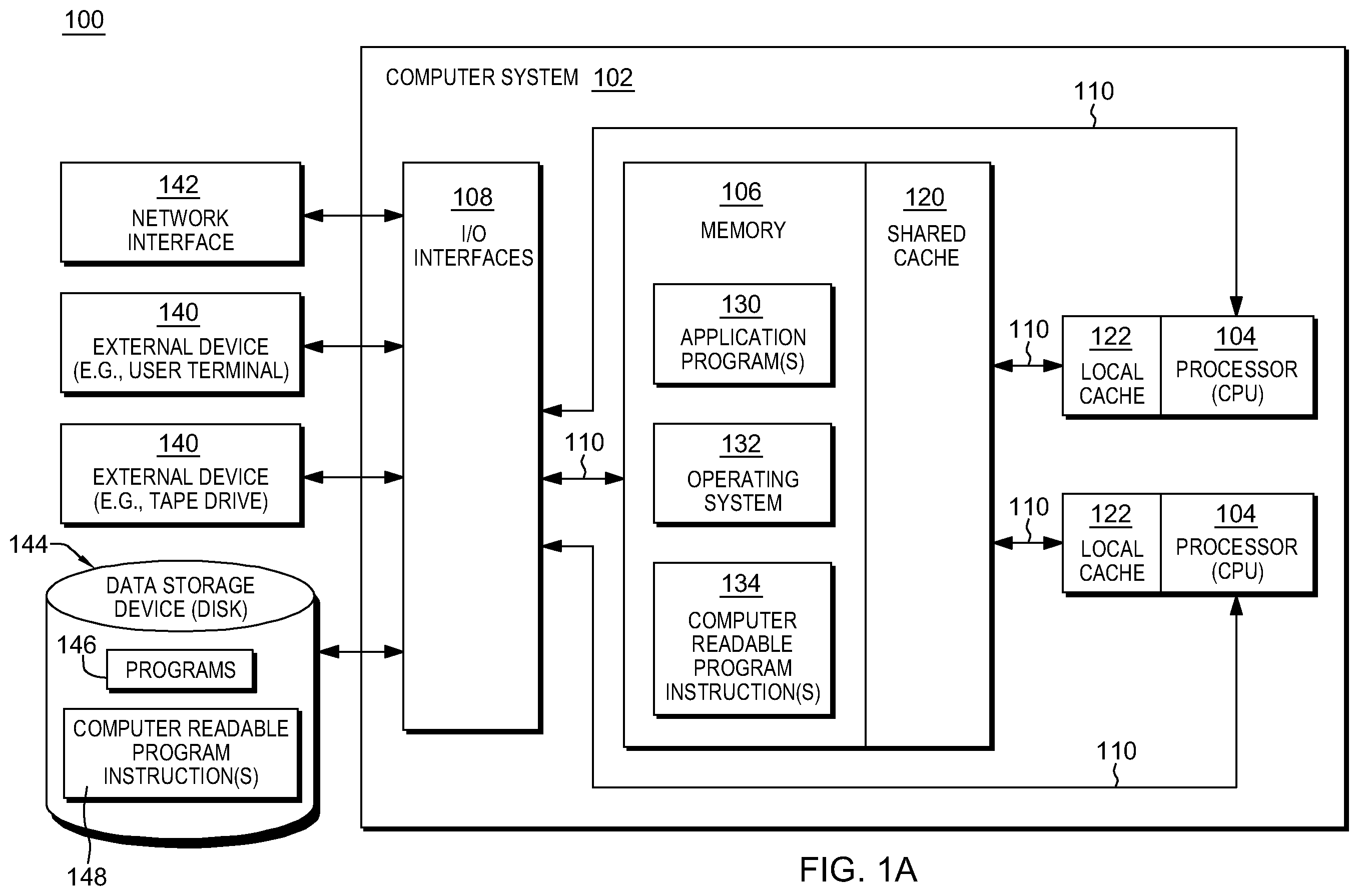 Patent US12613704 Figure 1 – Reusing snapshots shared between restoration and recovery
