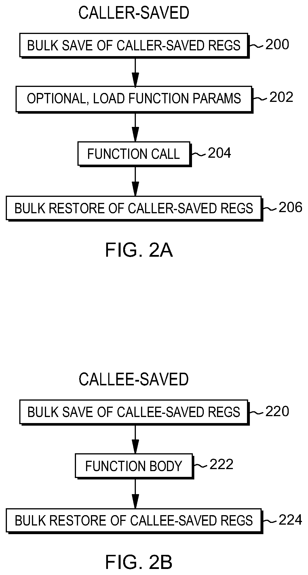 Patent US12613704 Figure 5 – Reusing snapshots shared between restoration and recovery
