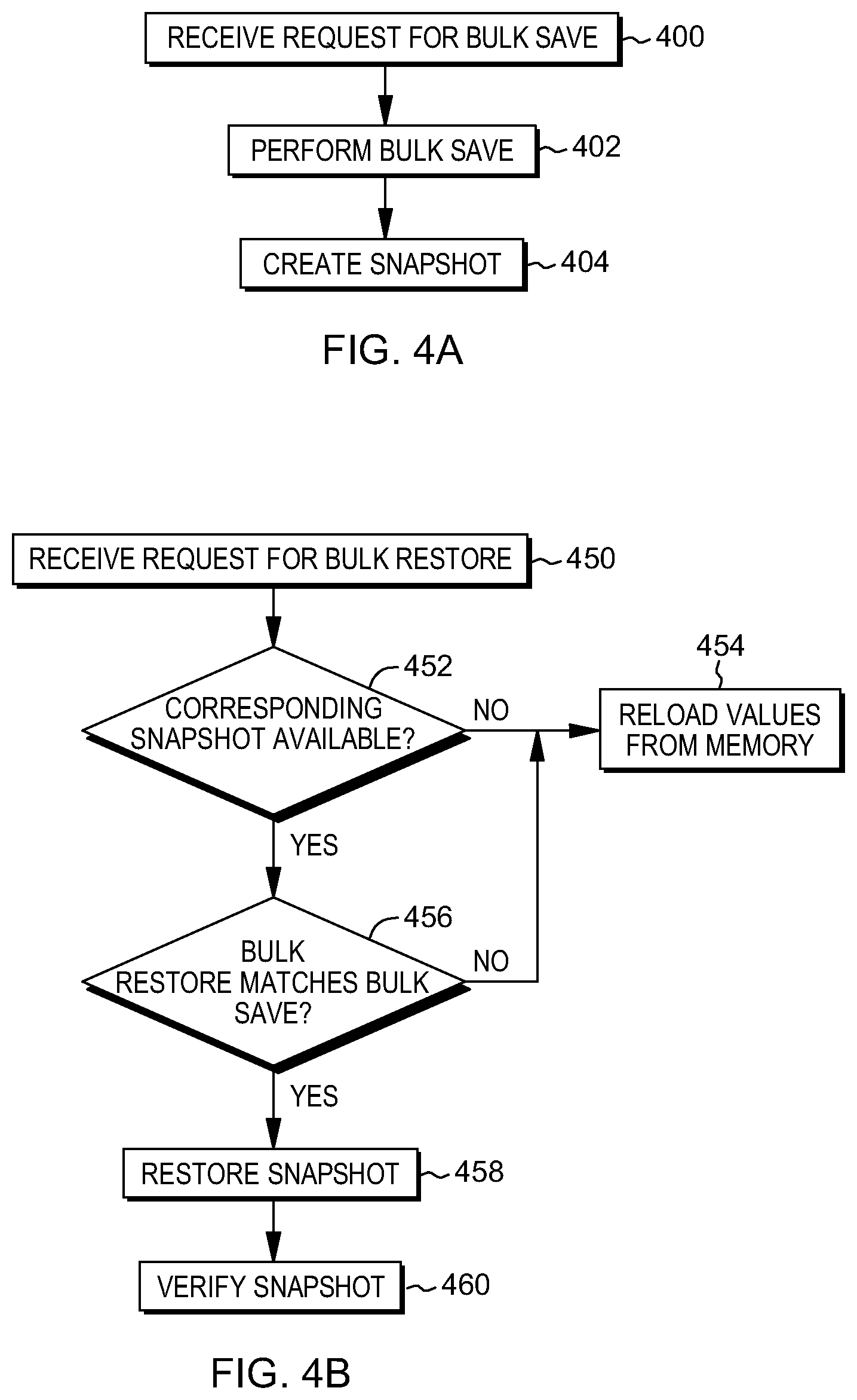Patent US12613704 Figure 7 – Reusing snapshots shared between restoration and recovery