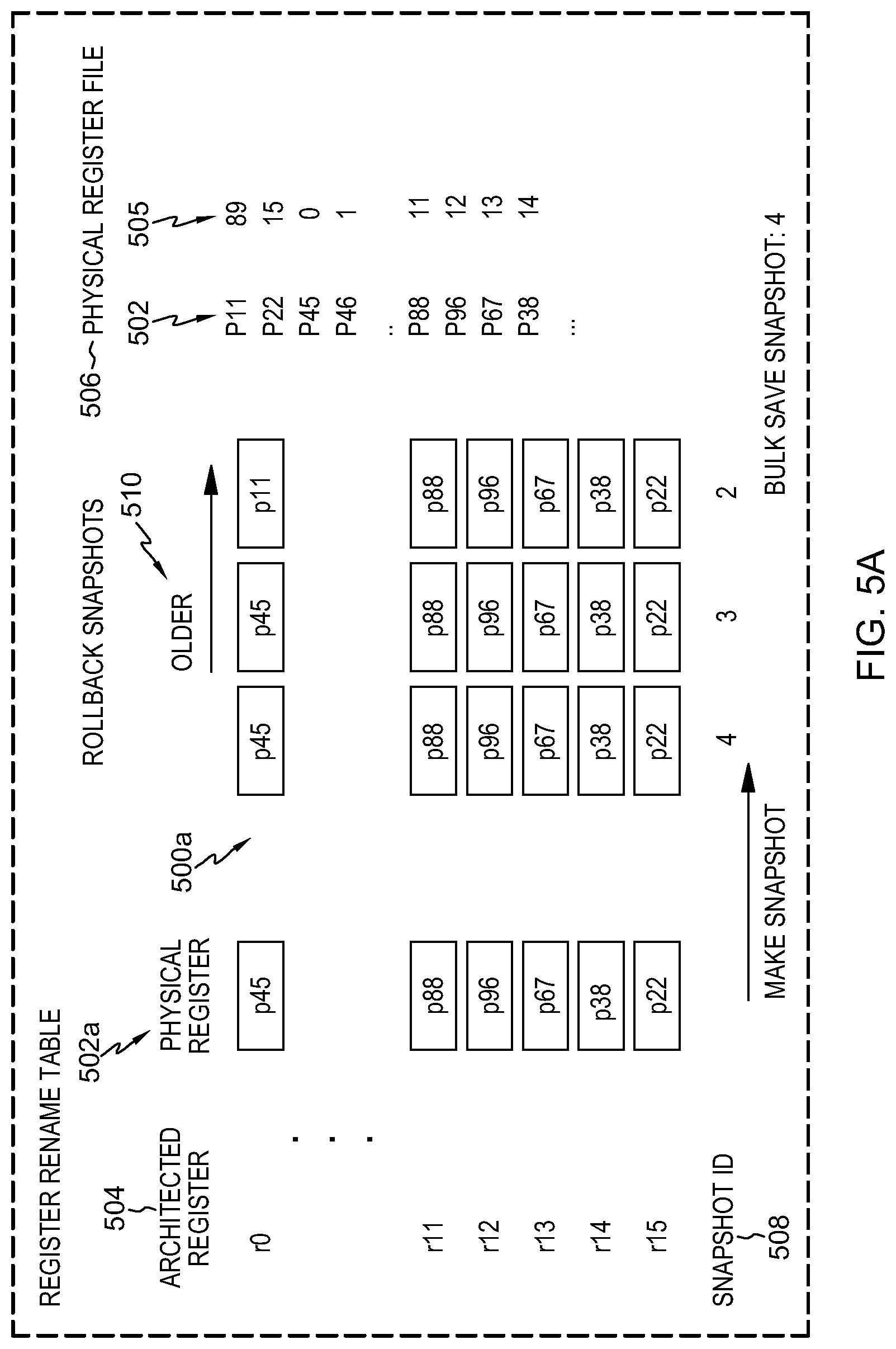 Patent US12613704 Figure 8 – Reusing snapshots shared between restoration and recovery