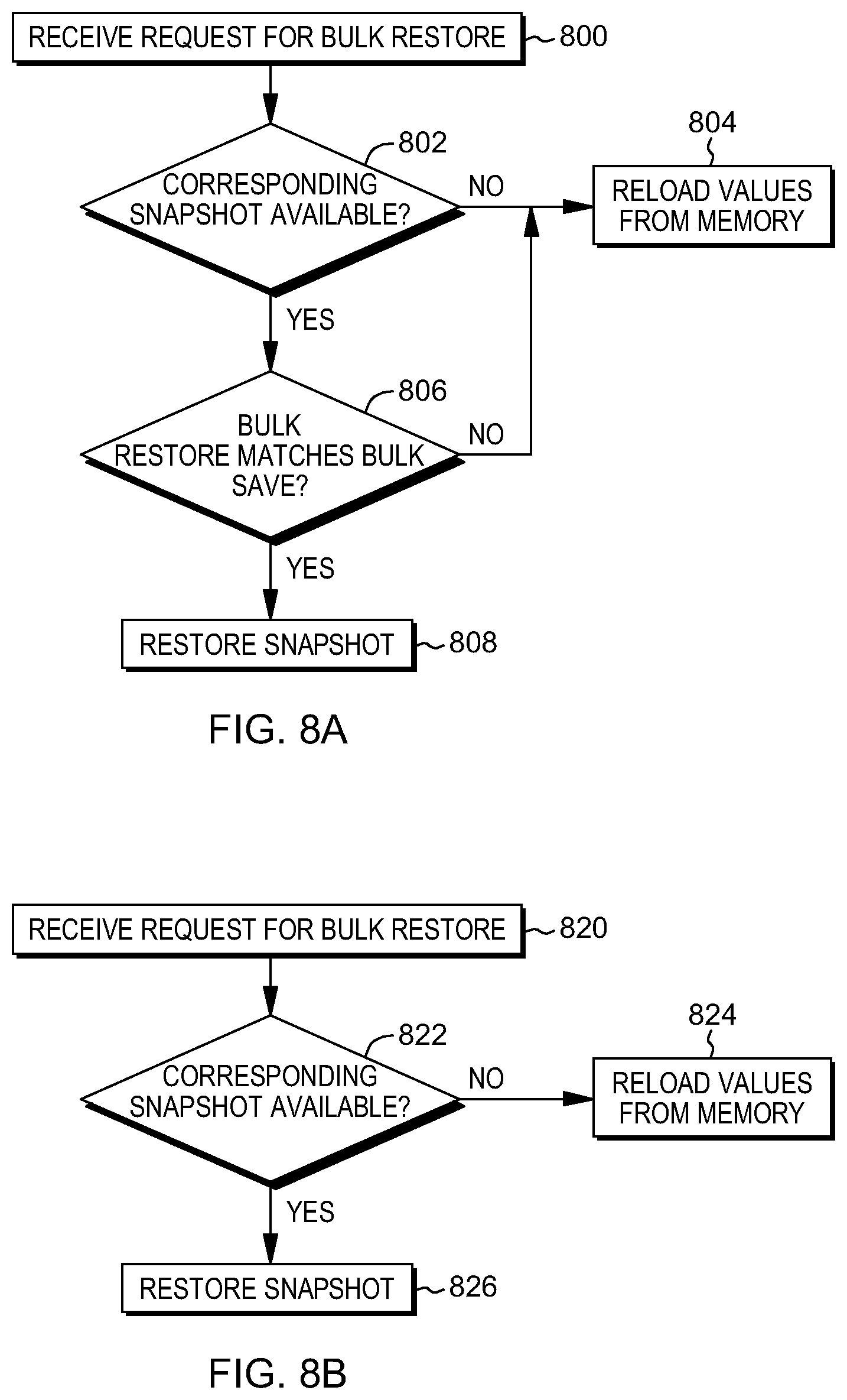 Patent US12613704 Figure 13 – Reusing snapshots shared between restoration and recovery