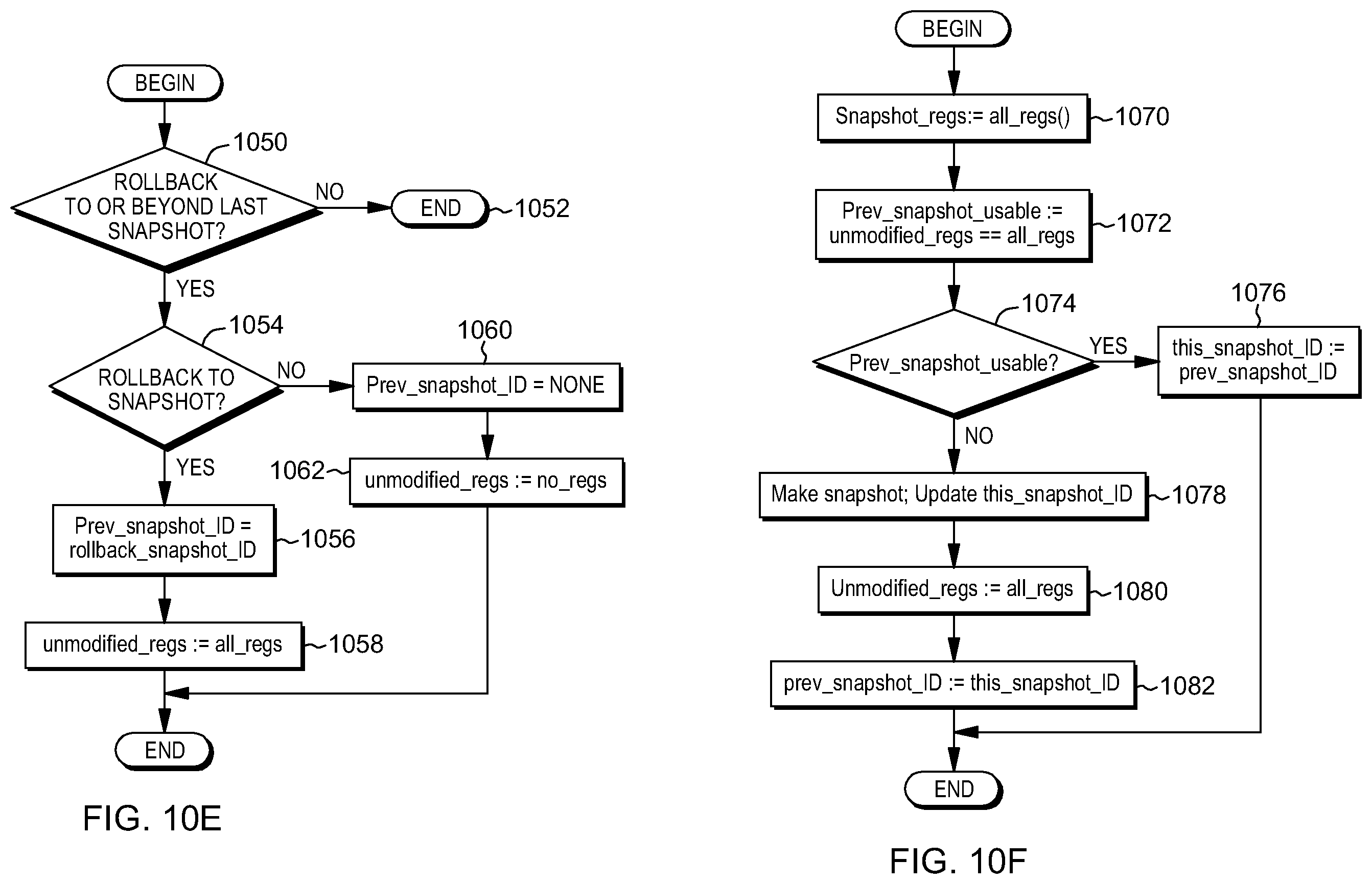 Patent US12613704 Figure 17 – Reusing snapshots shared between restoration and recovery