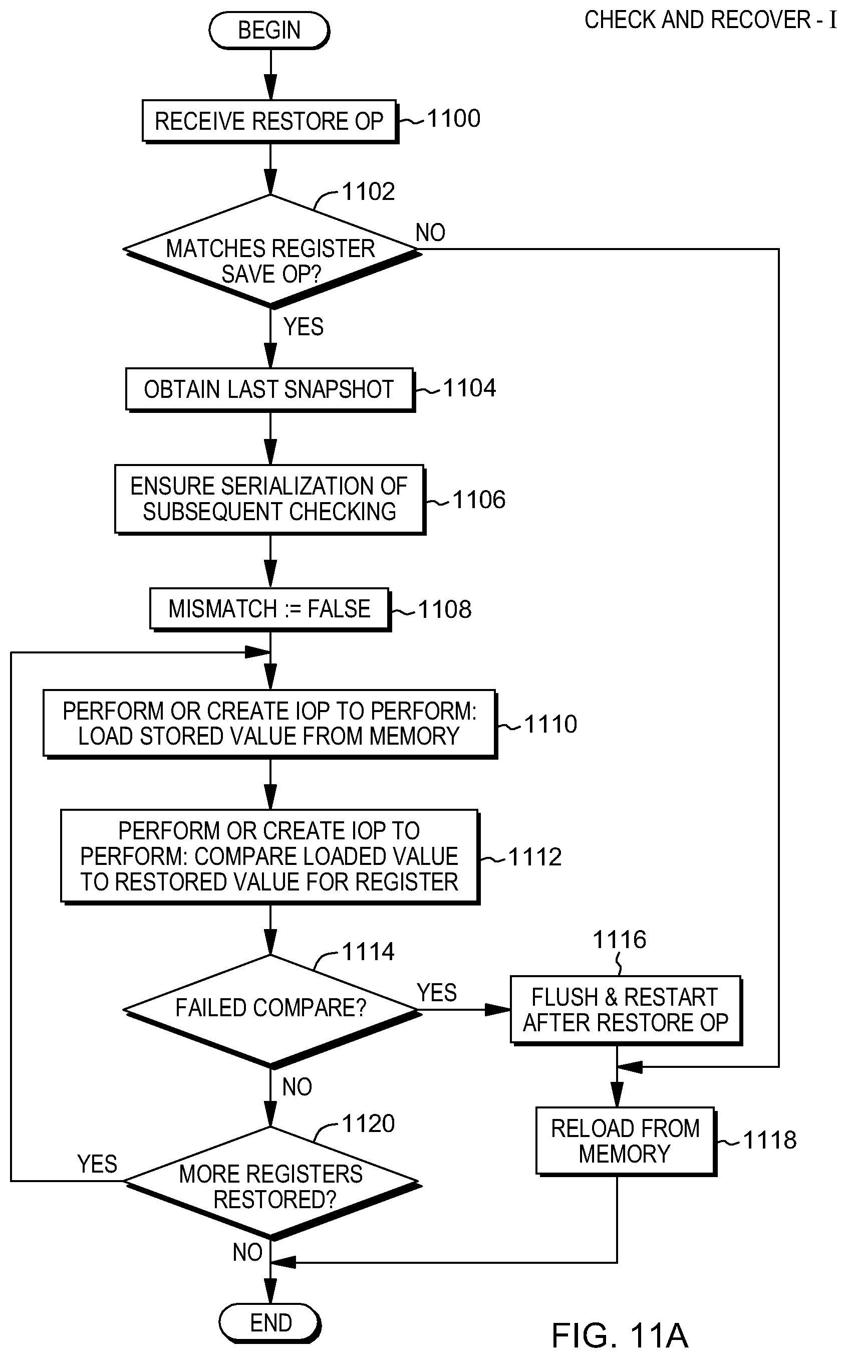 Patent US12613704 Figure 18 – Reusing snapshots shared between restoration and recovery