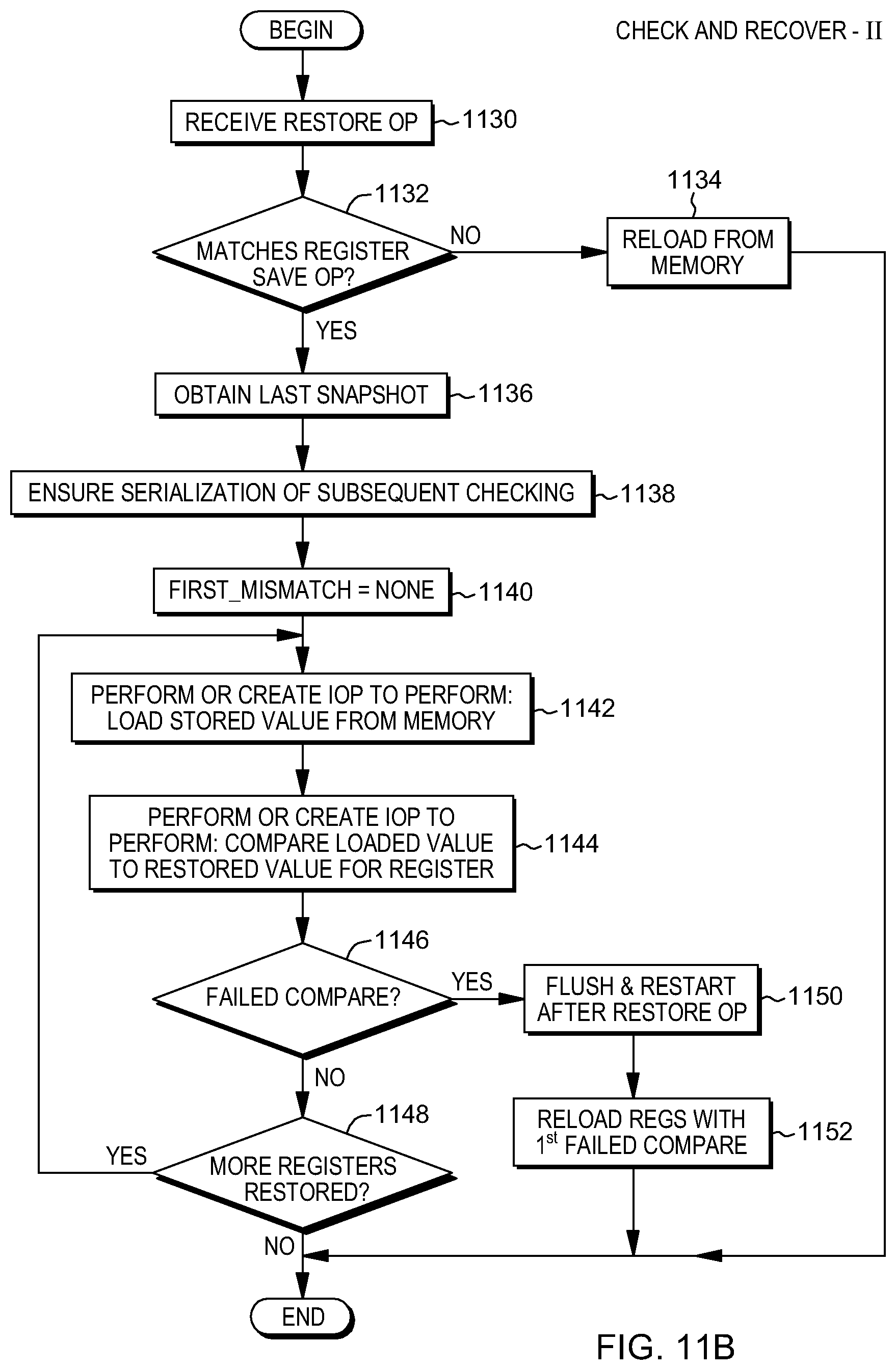 Patent US12613704 Figure 19 – Reusing snapshots shared between restoration and recovery
