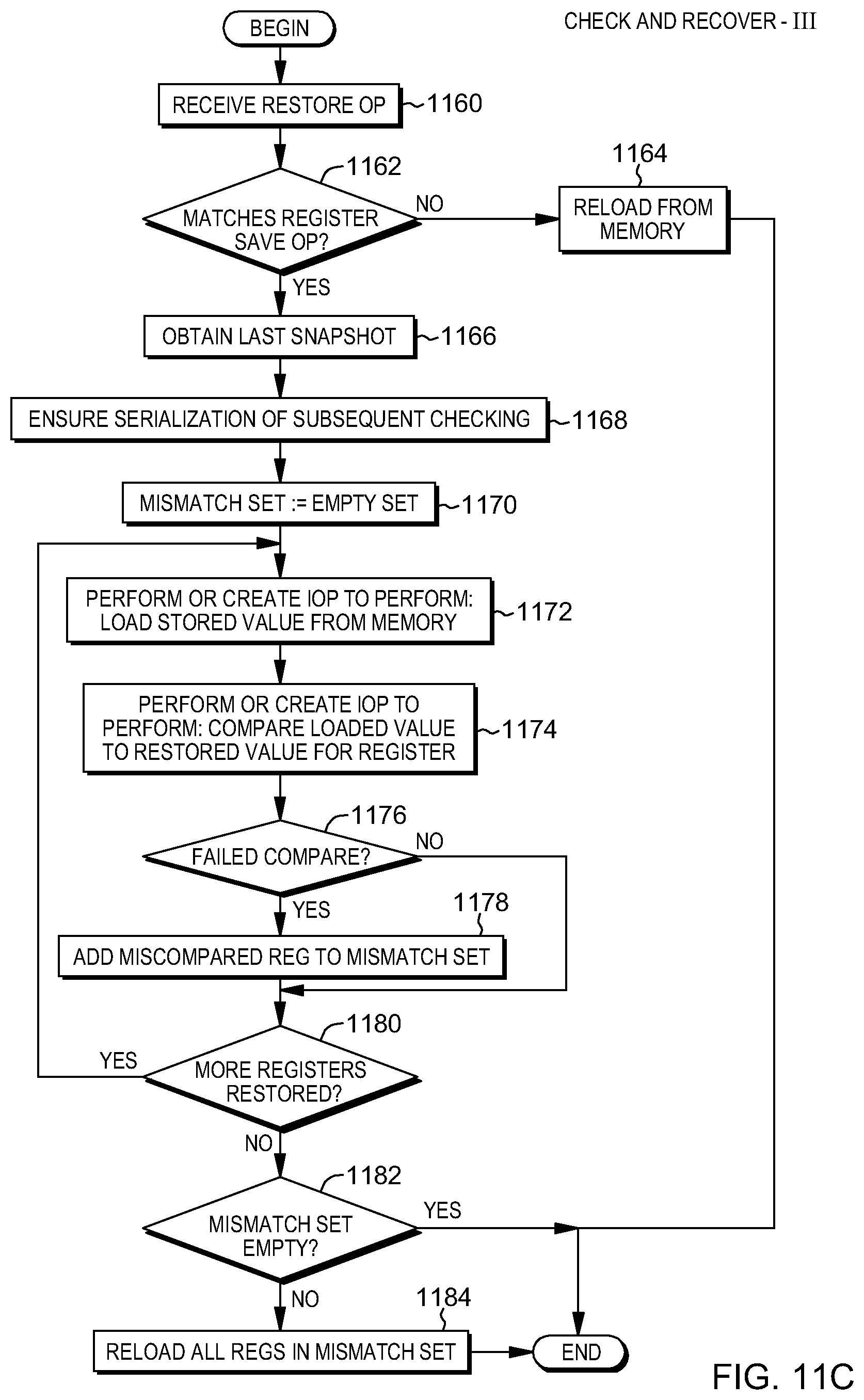Patent US12613704 Figure 20 – Reusing snapshots shared between restoration and recovery