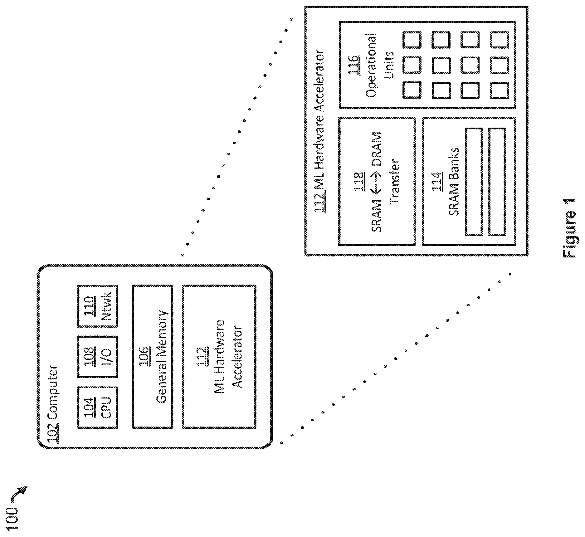 Patent US12613706 Figure 1 – Hardware accelerated machine learning