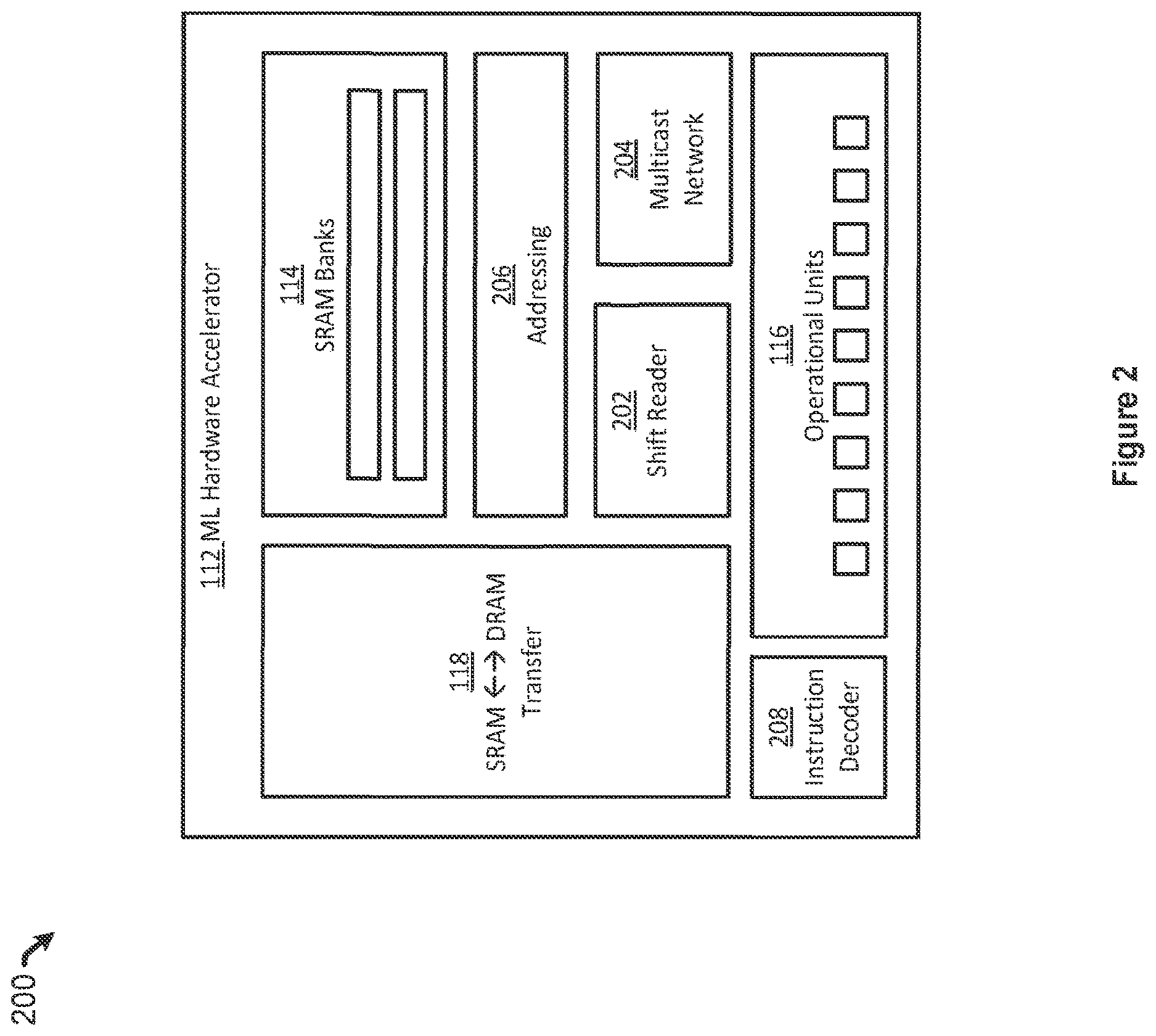 Patent US12613706 Figure 2 – Hardware accelerated machine learning
