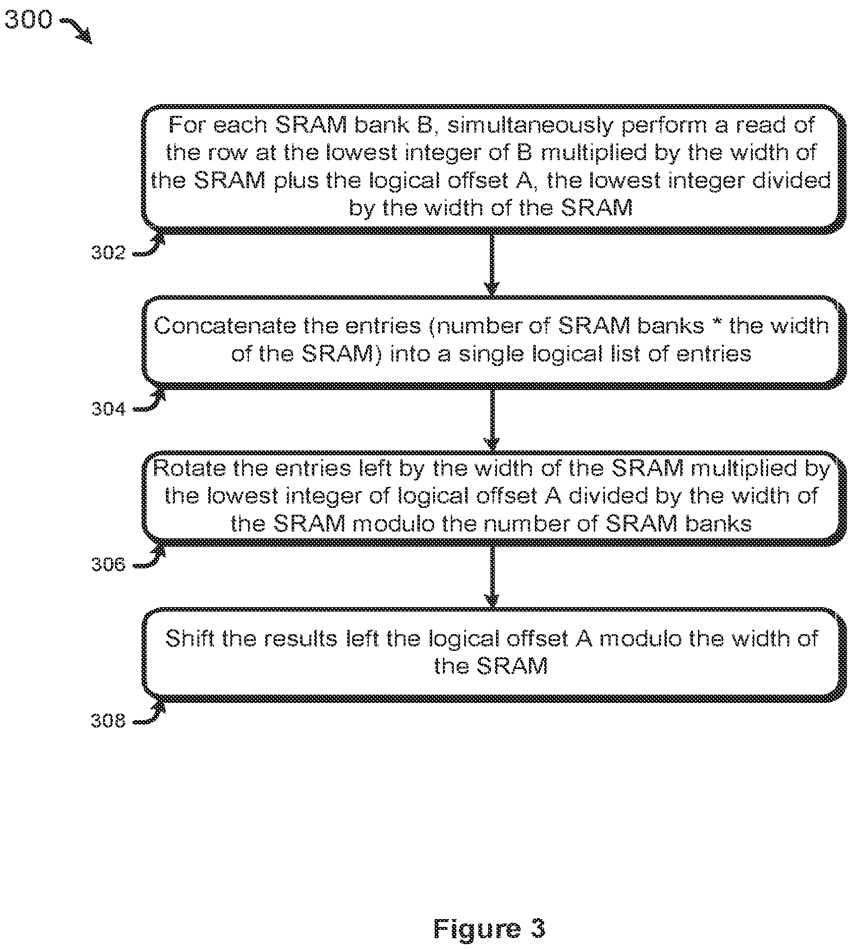 Patent US12613706 Figure 3 – Hardware accelerated machine learning