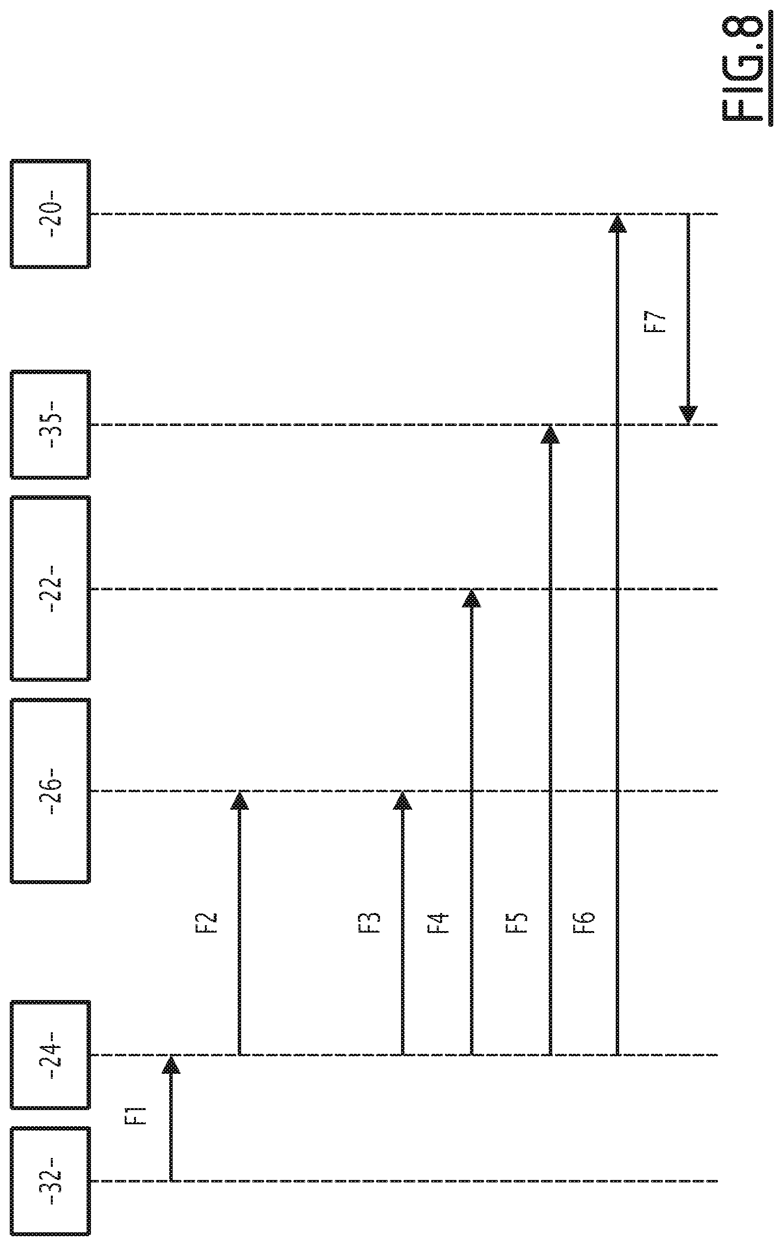 Patent US12613707 Figure 8 – Electronic avionics system with additional configuration file