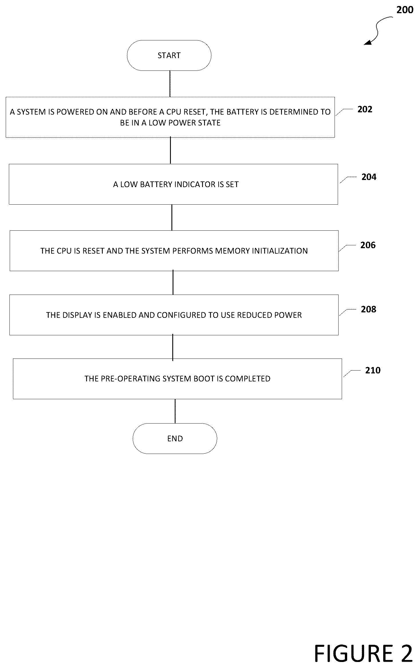 Patent US12613708 Figure 3 – Pre-operating system display brightness management based on battery condition