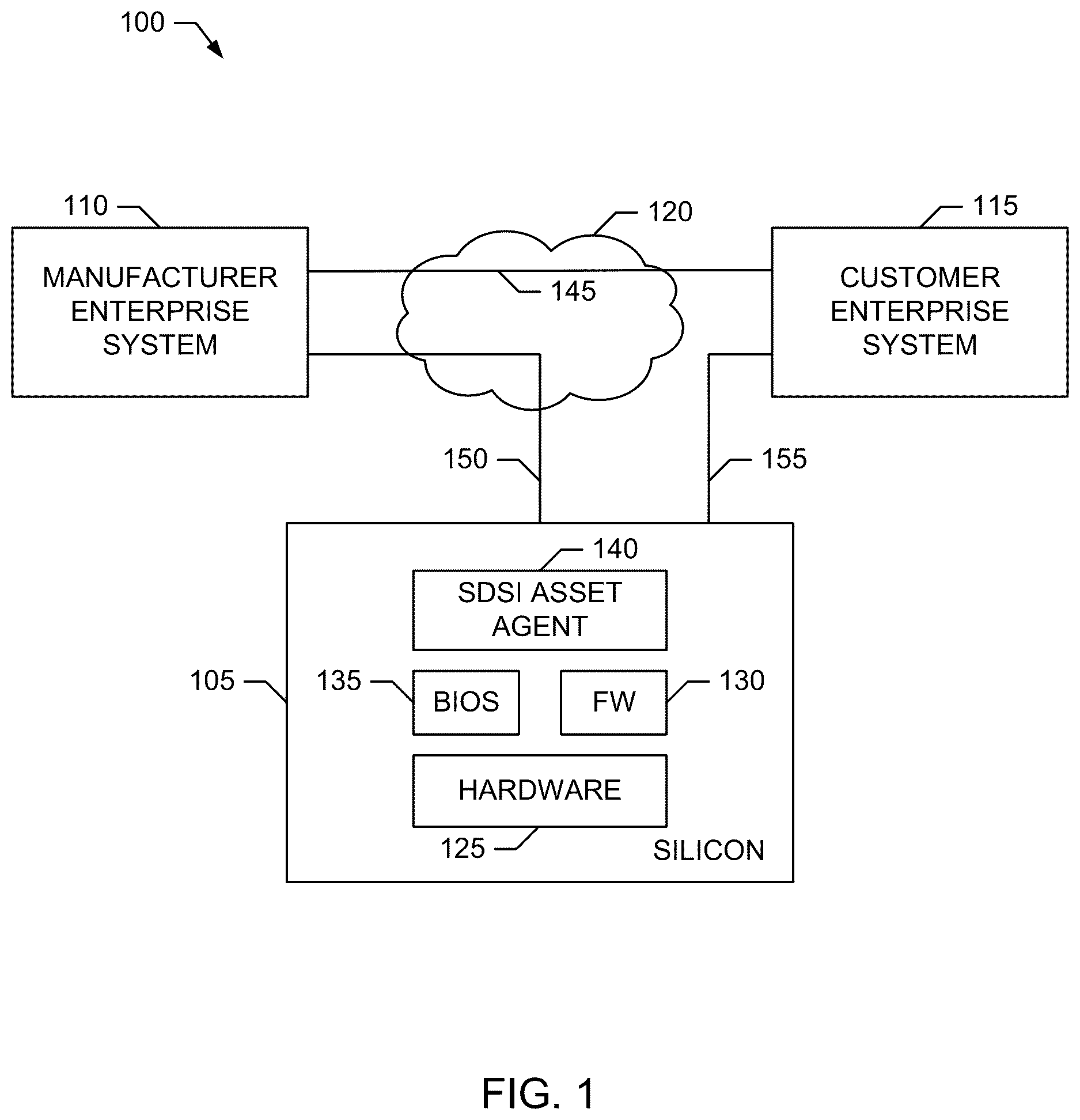 Patent US12613709 Figure 1 – Device enhancements for software defined silicon implementations