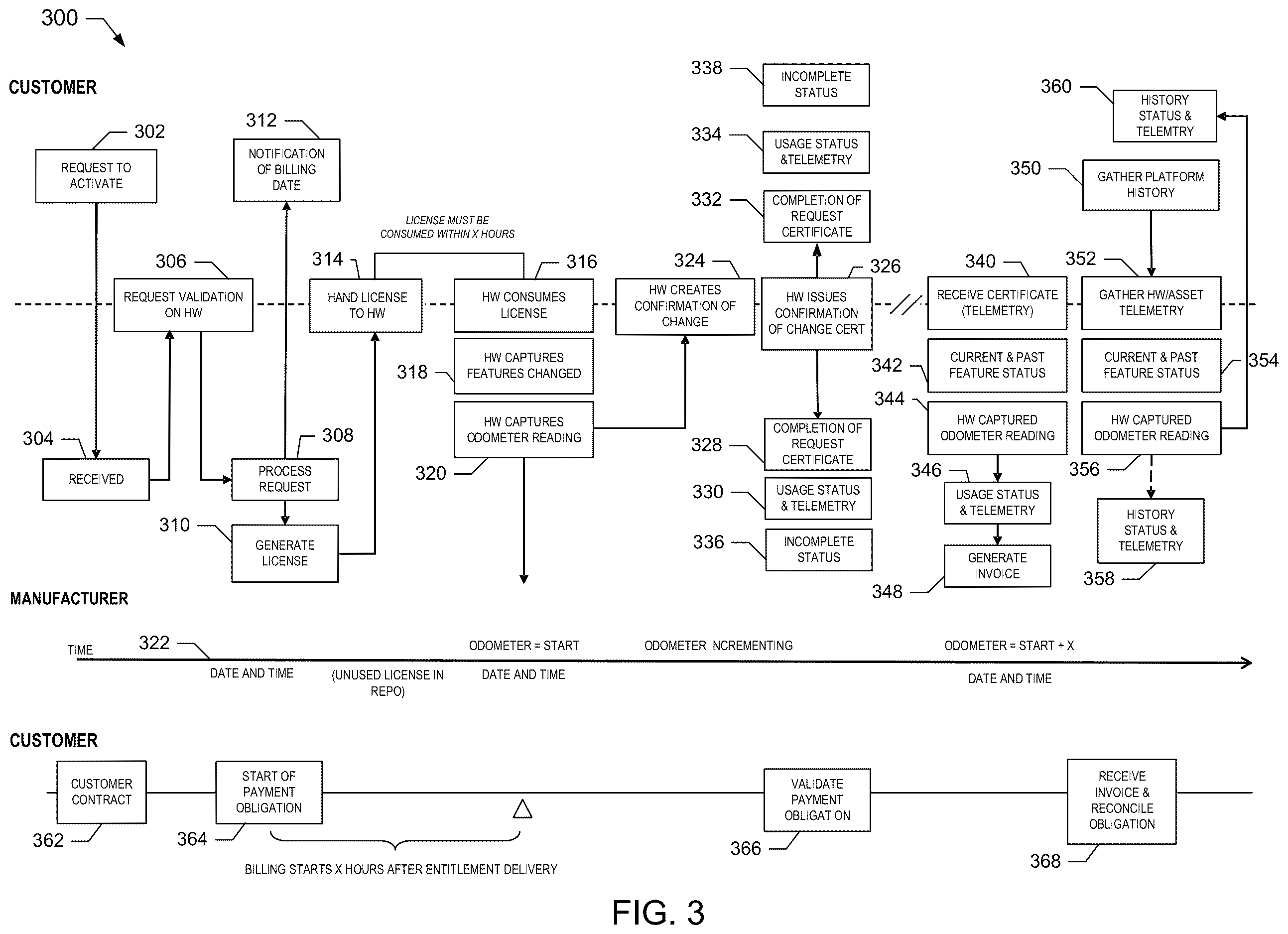 Patent US12613709 Figure 3 – Device enhancements for software defined silicon implementations