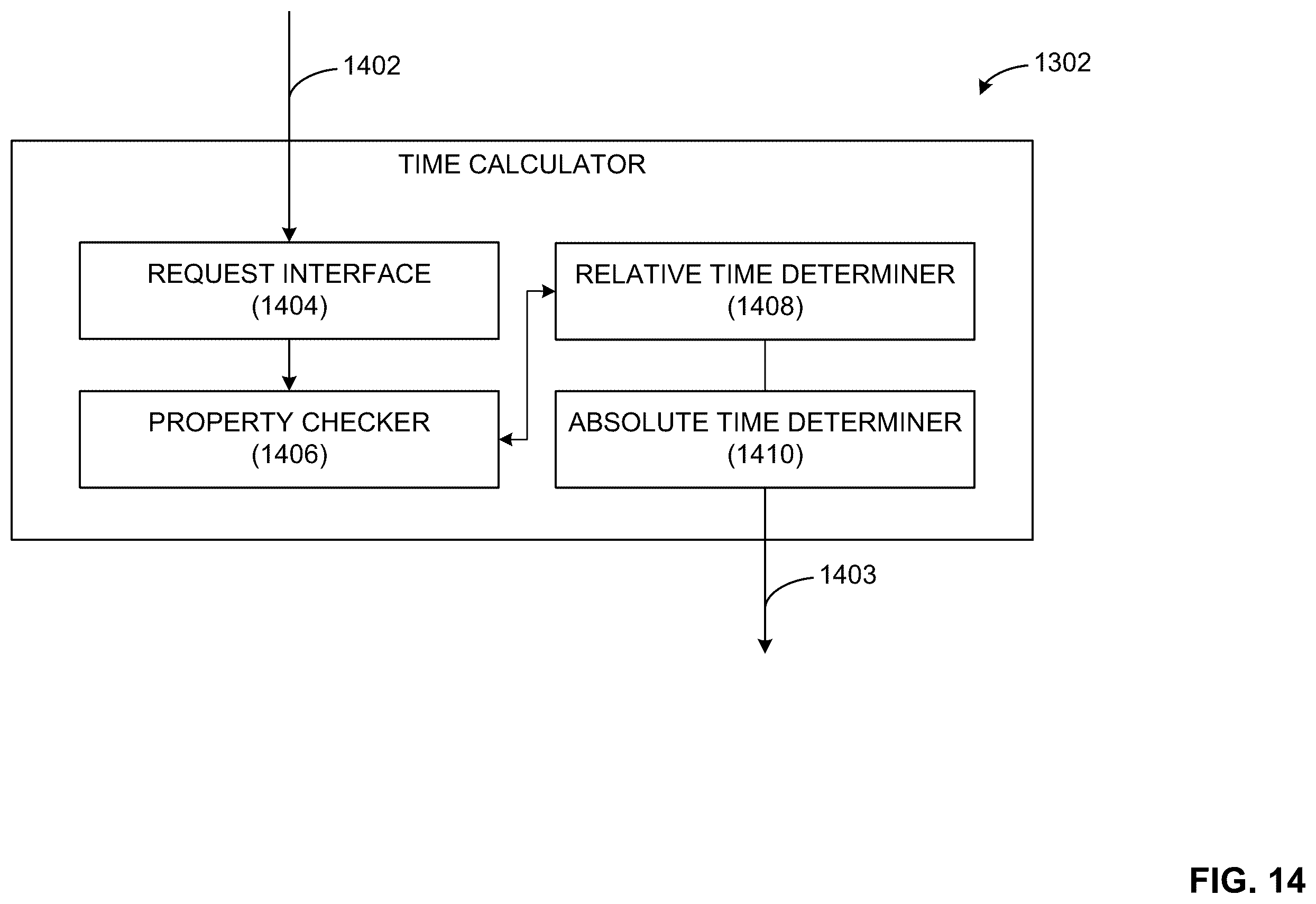 Patent US12613709 Figure 14 – Device enhancements for software defined silicon implementations