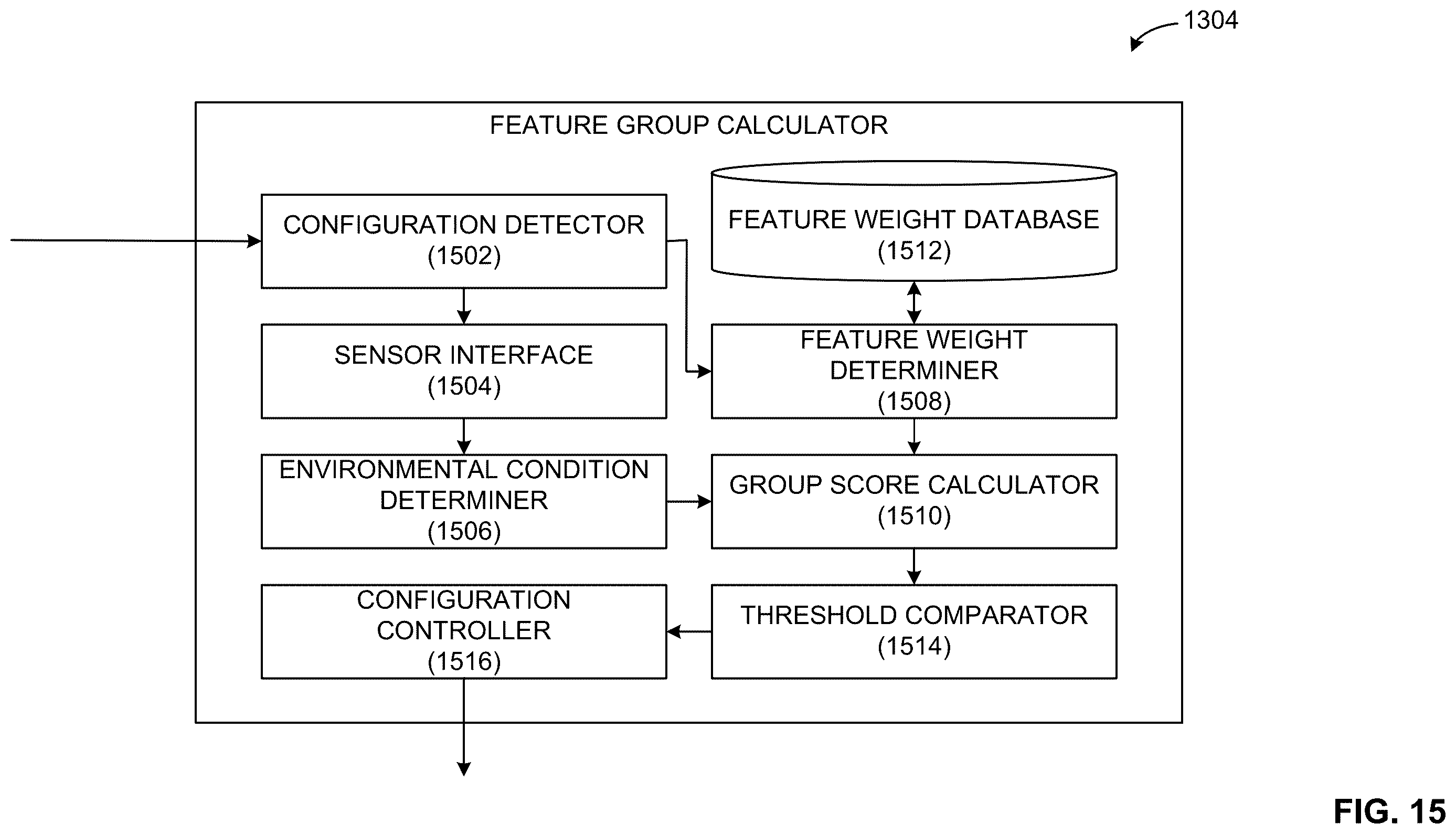 Patent US12613709 Figure 15 – Device enhancements for software defined silicon implementations