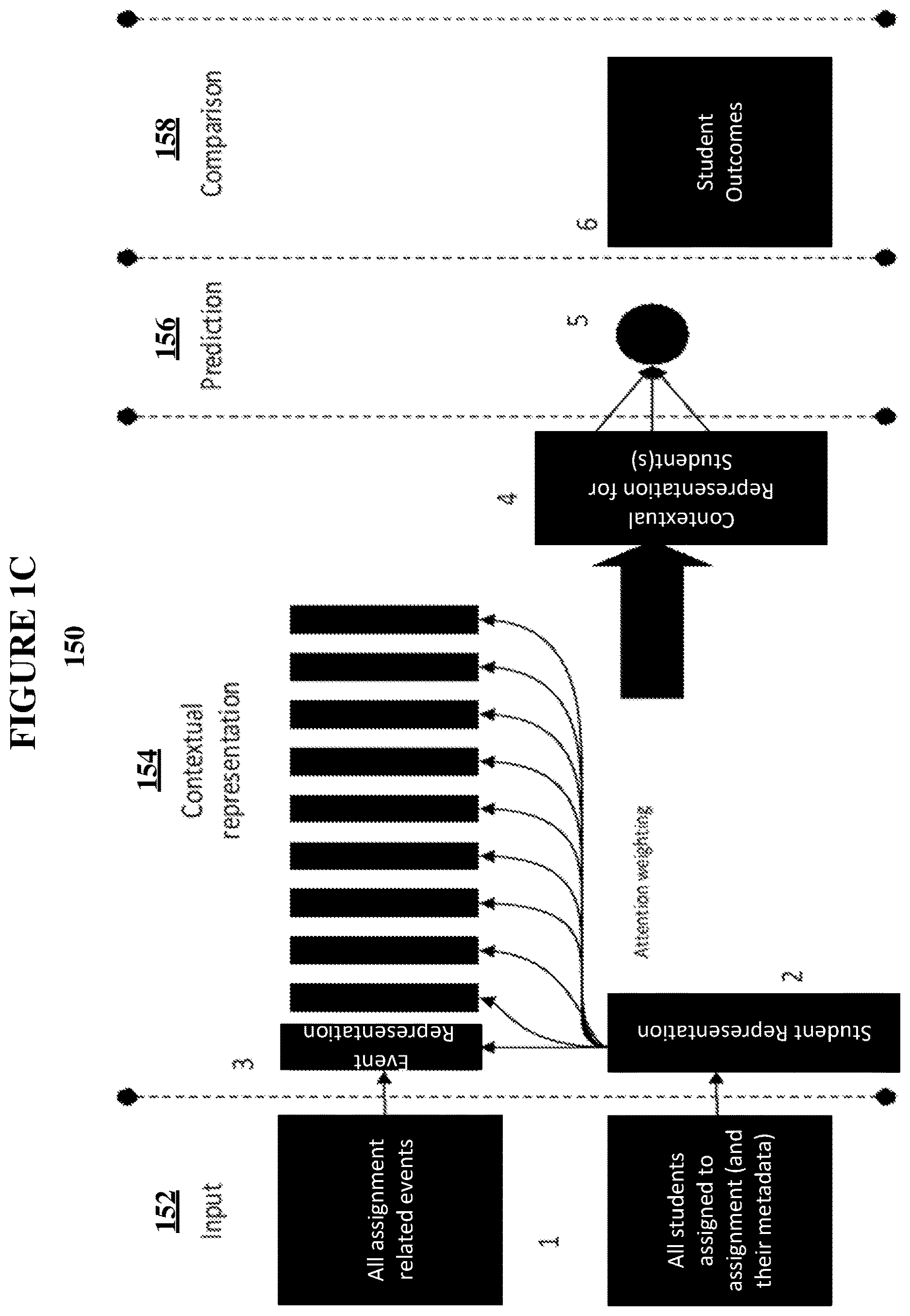 Patent US12613710 Figure 3 – Automated generation of early warning predictive insights about users